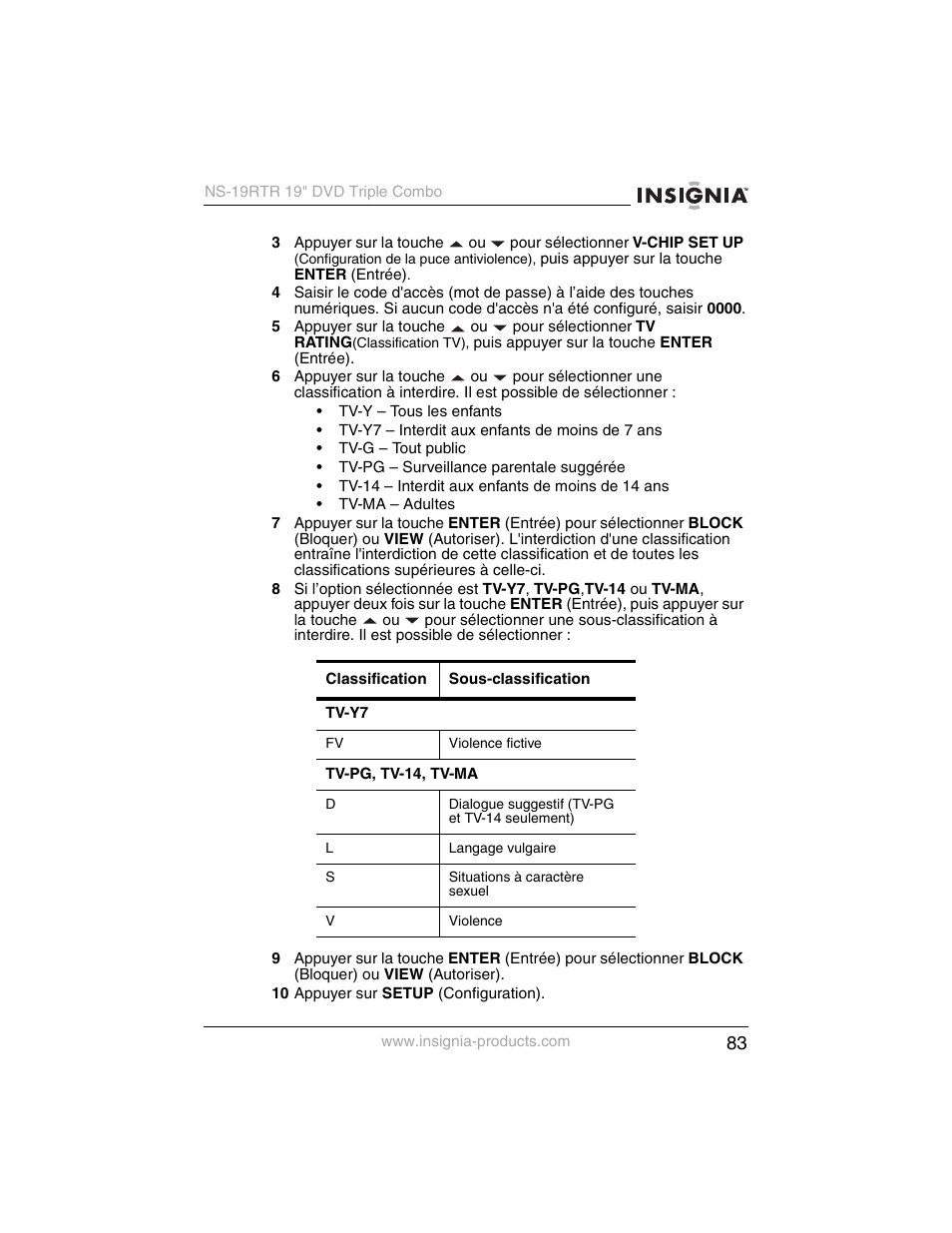 Insignia NS-19RTR User Manual | Page 84 / 190