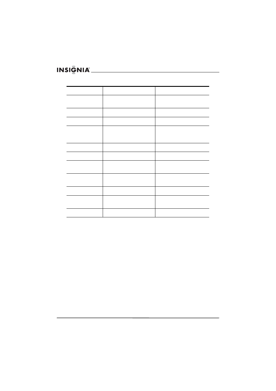 Insignia NS-A1113 User Manual | Page 32 / 80