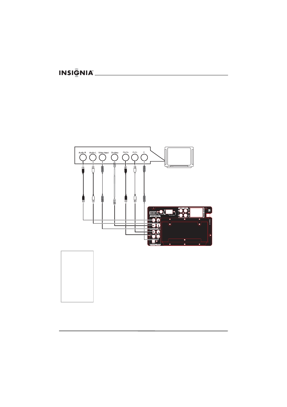 Connexion du téléviseur | Insignia NS-A1113 User Manual | Page 34 / 80