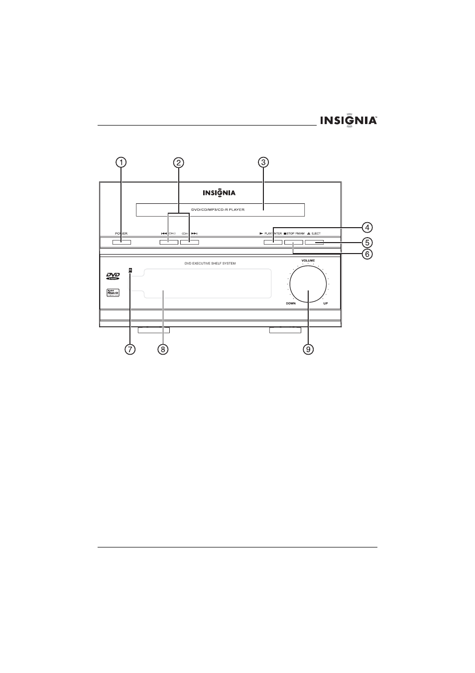 Front panel | Insignia NS-A1113 User Manual | Page 5 / 80