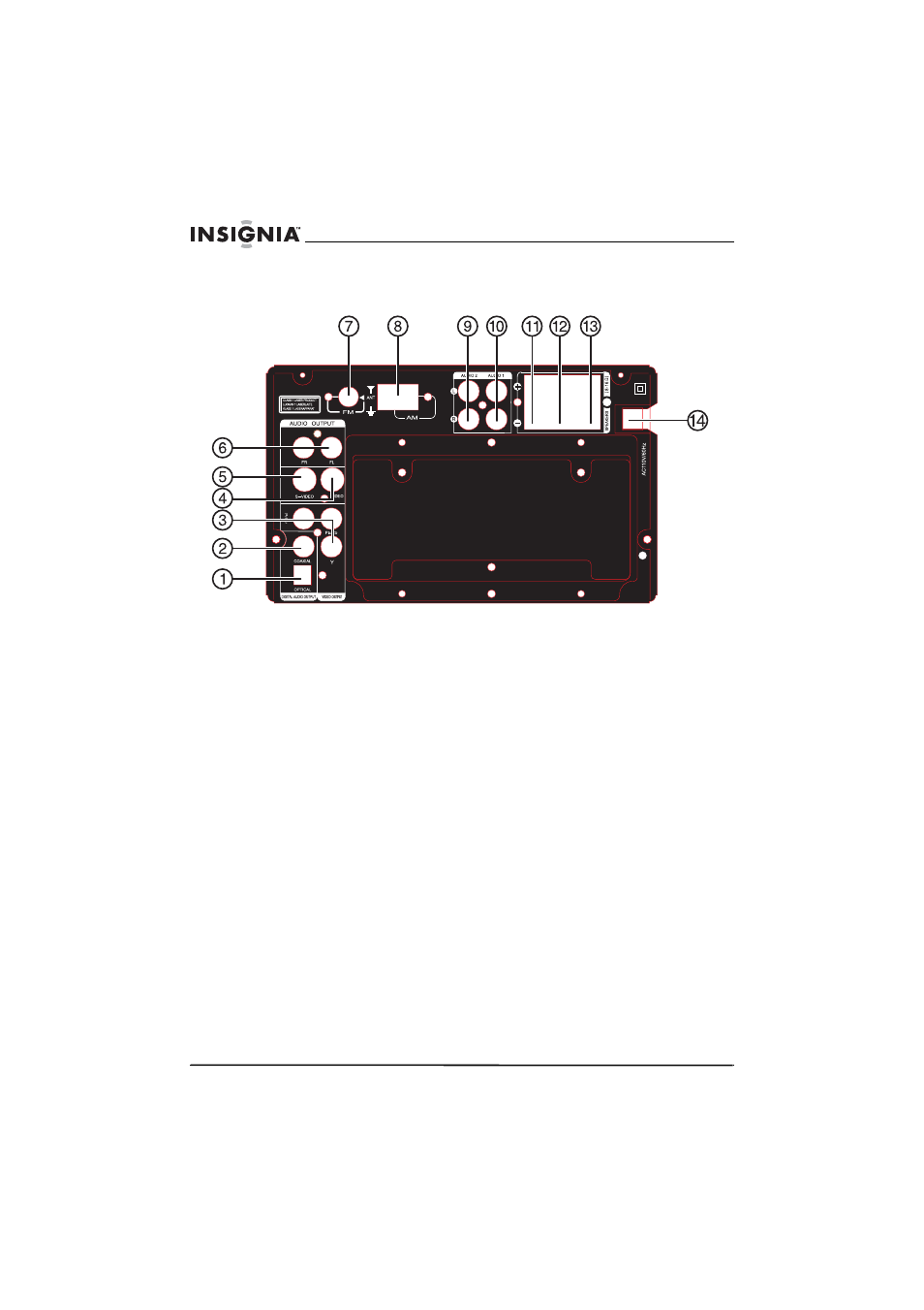 Panel posterior | Insignia NS-A1113 User Manual | Page 56 / 80