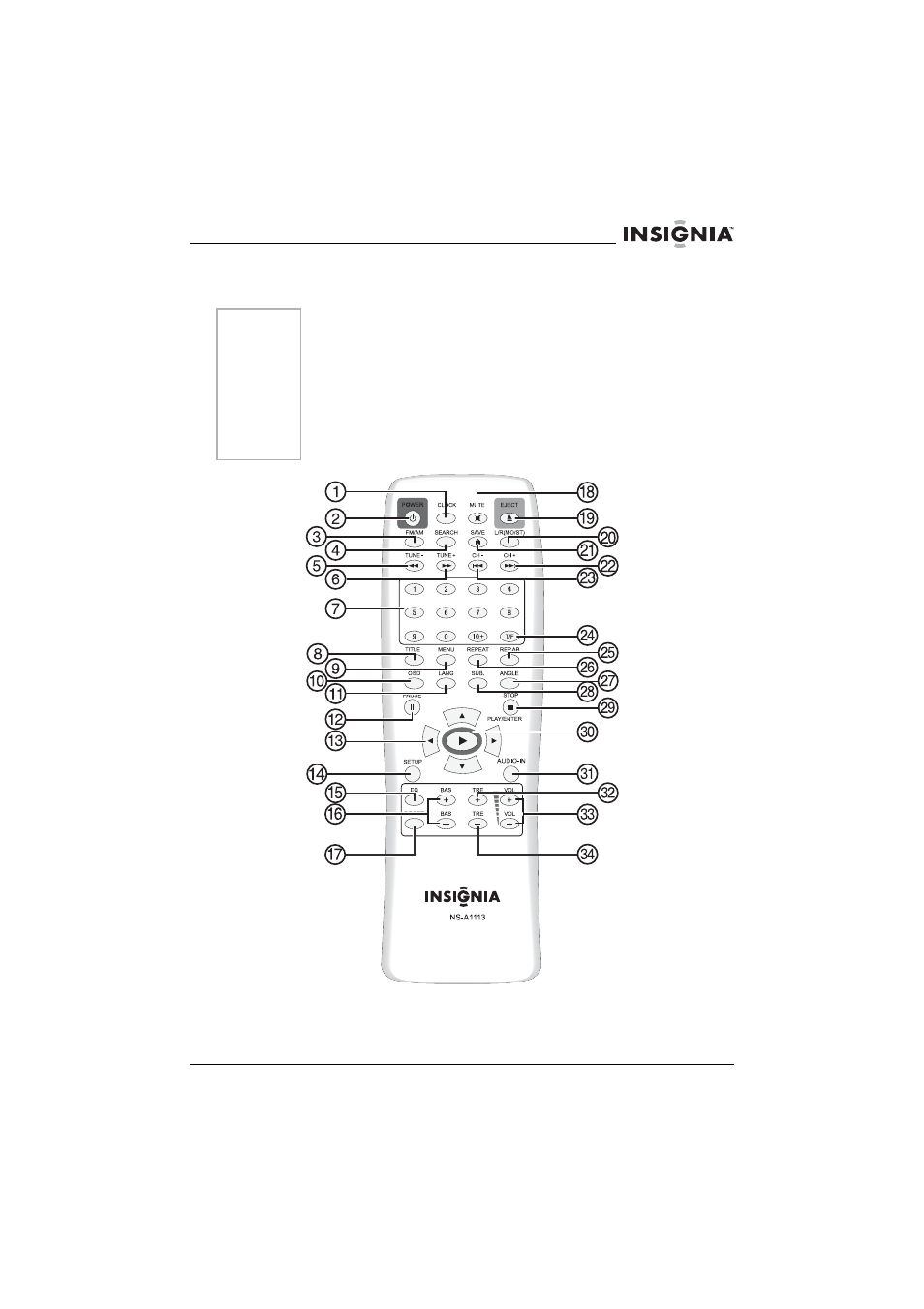 Remote control | Insignia NS-A1113 User Manual | Page 7 / 80