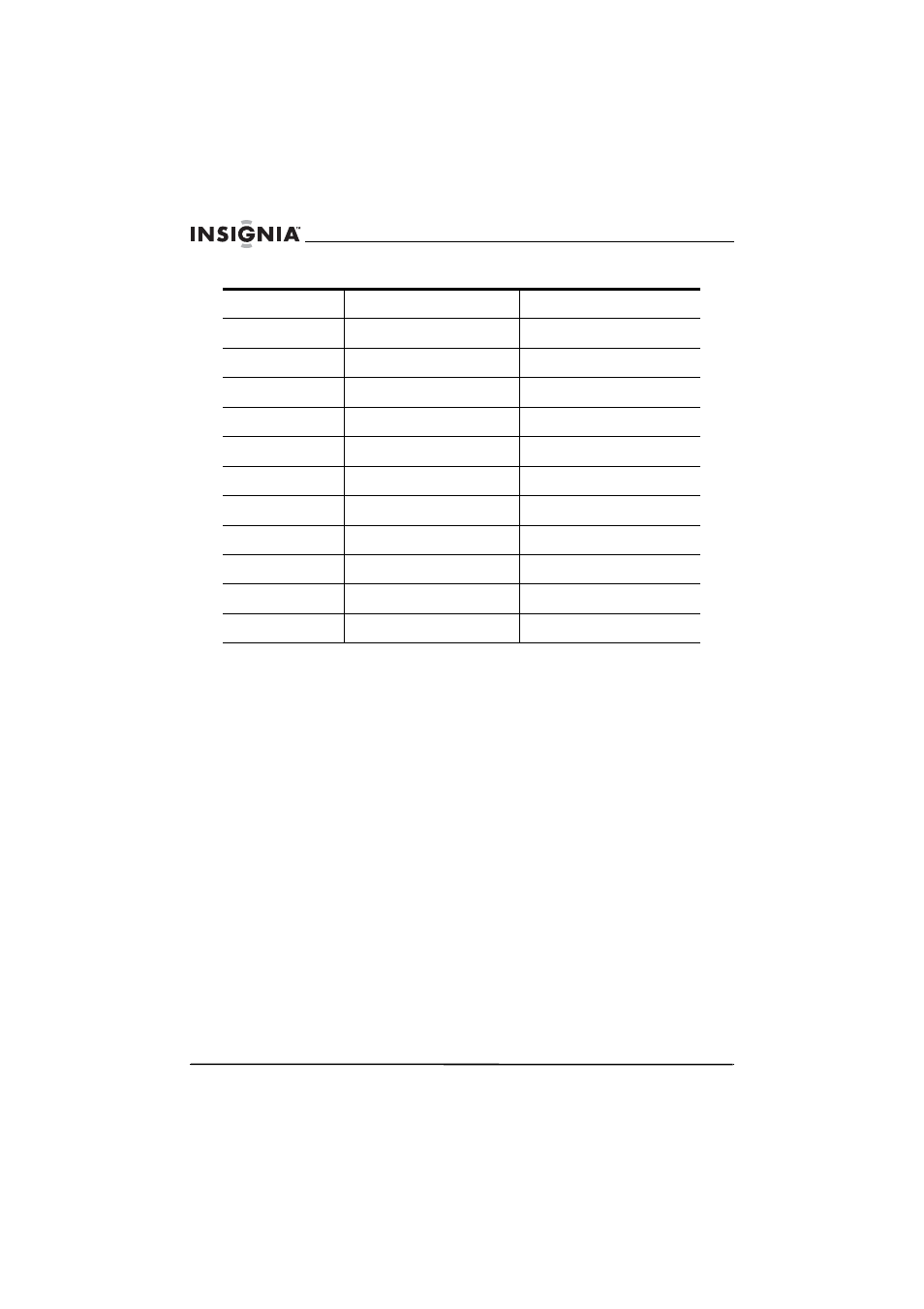 Insignia NS-A1113 User Manual | Page 8 / 80