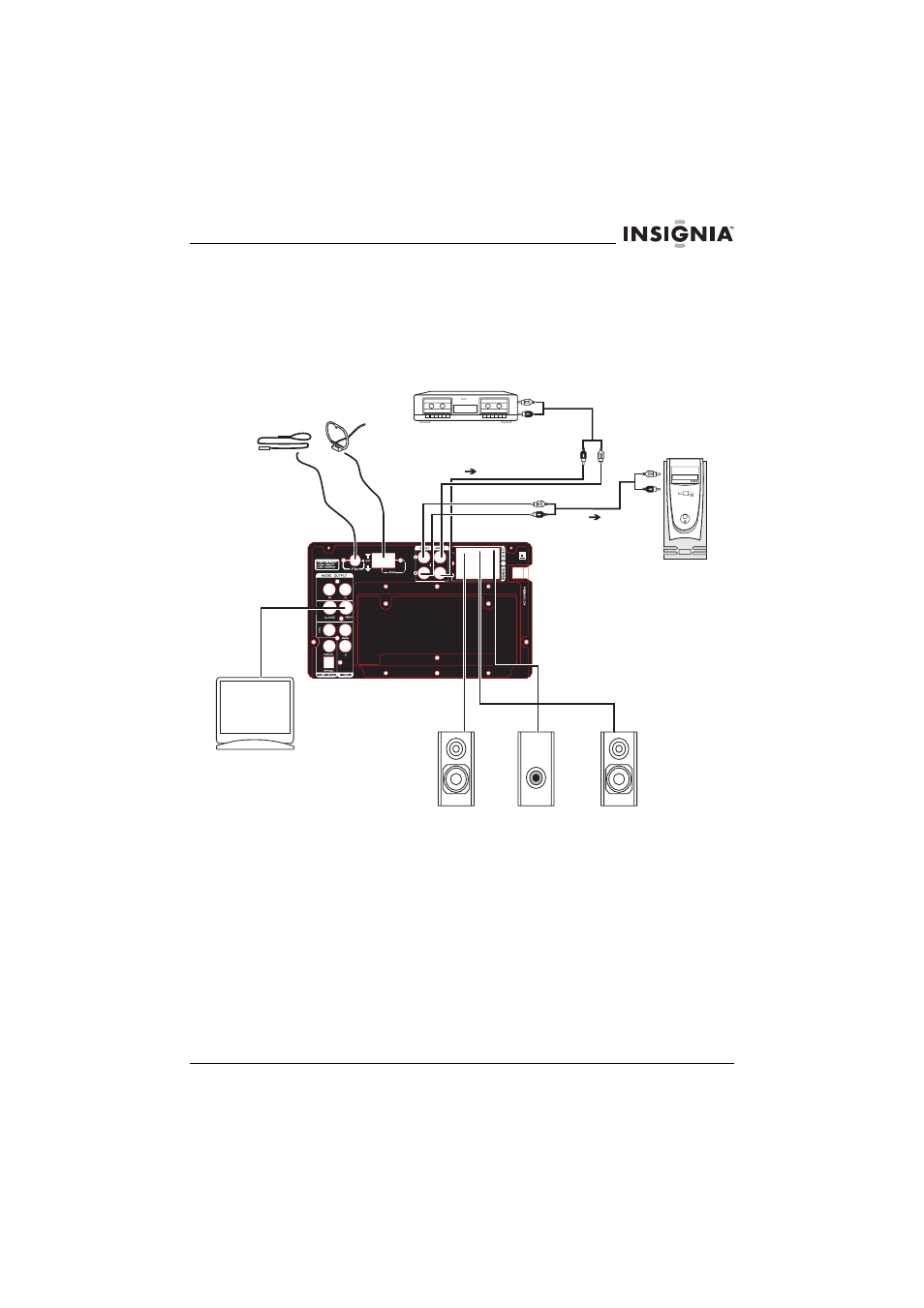Setting up your dvd executive shelf system, Overview | Insignia NS-A1113 User Manual | Page 9 / 80