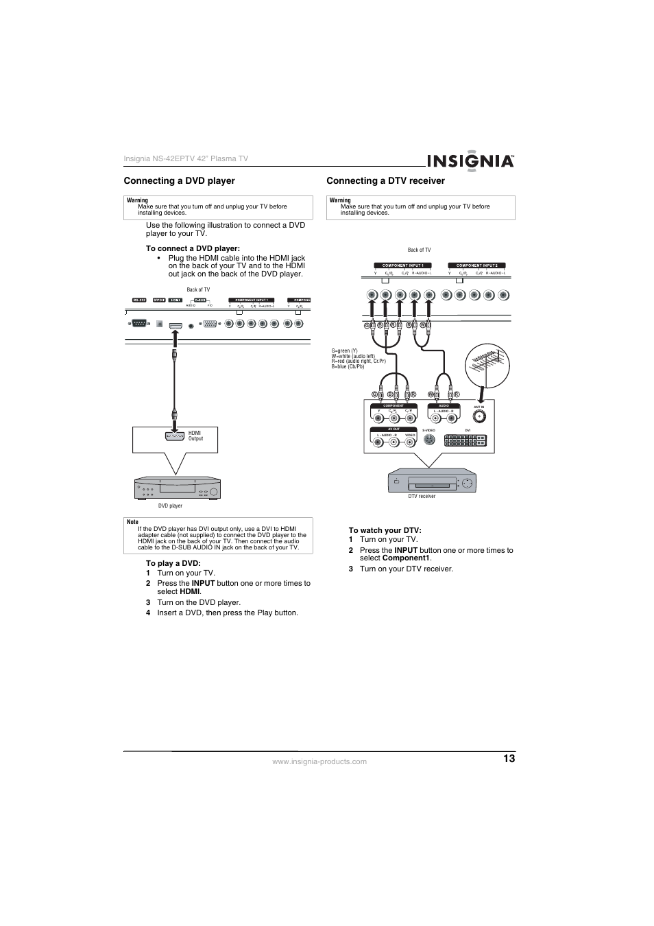 Connecting a dvd player, Connecting a dtv receiver | Insignia NS-42EPTV User Manual | Page 13 / 80