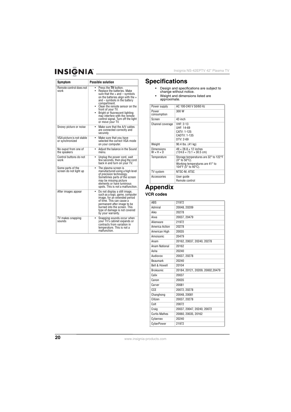Specifications, Appendix | Insignia NS-42EPTV User Manual | Page 20 / 80