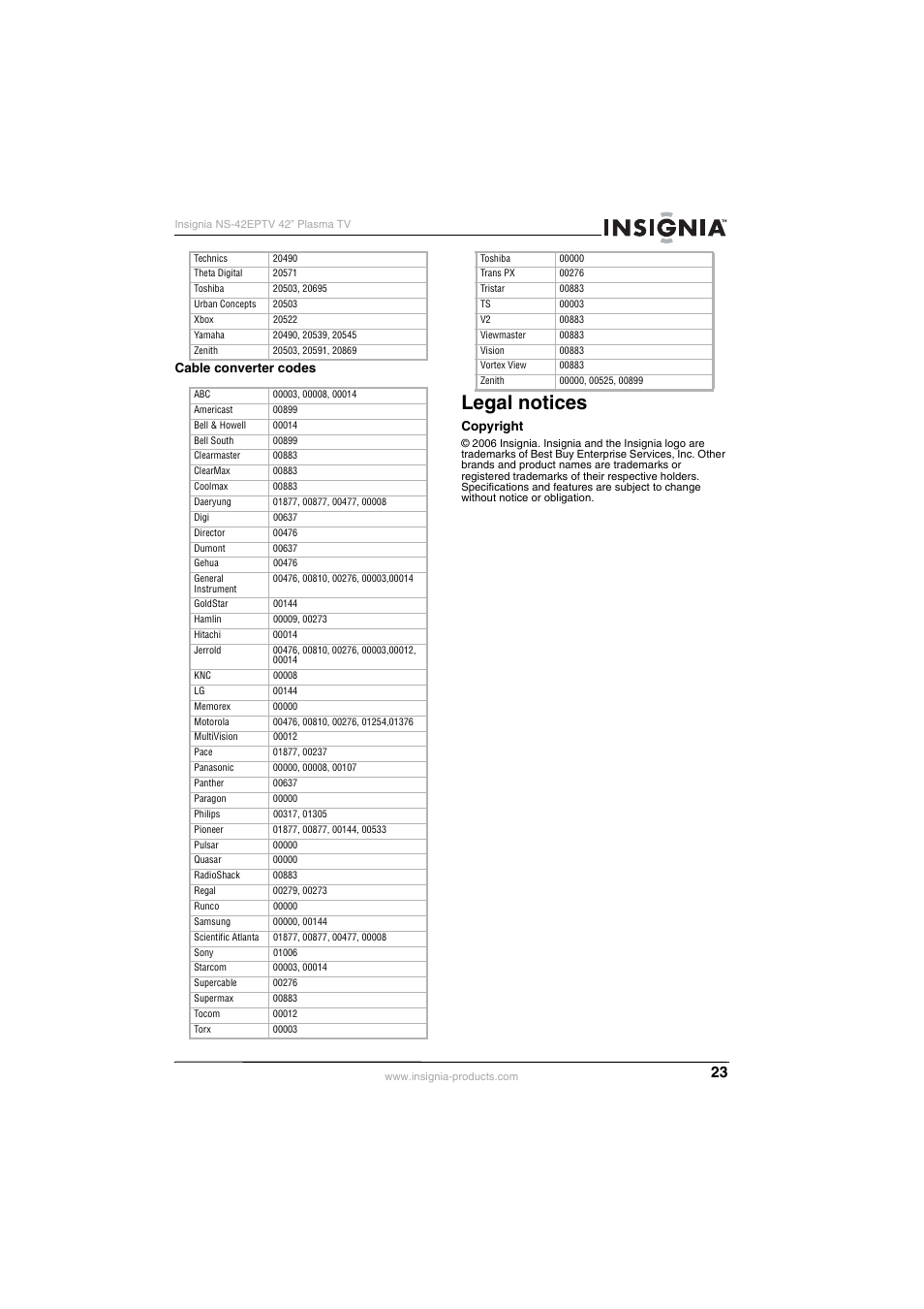 Legal notices | Insignia NS-42EPTV User Manual | Page 23 / 80