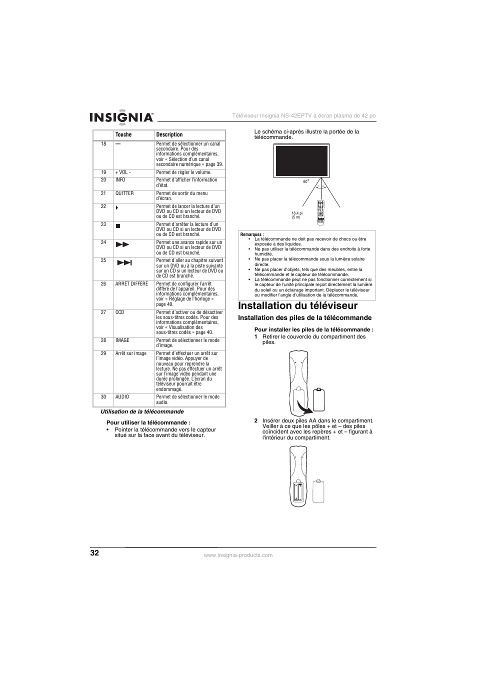 Installation du téléviseur, 0mts/sap zoom ccd sleep audio picture freeze | Insignia NS-42EPTV User Manual | Page 32 / 80