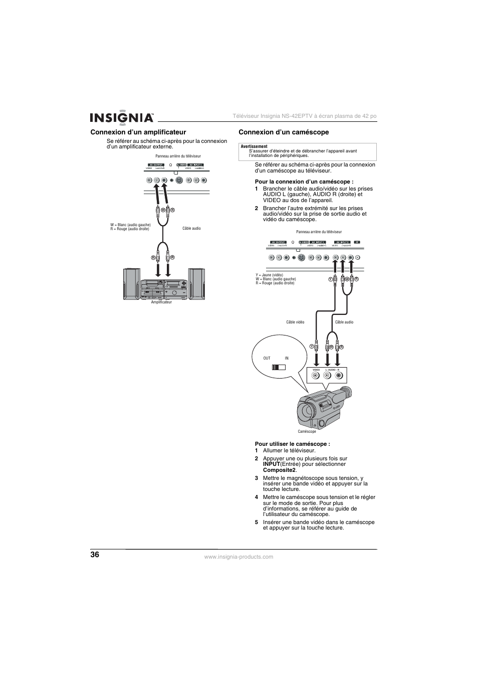 Connexion d’un amplificateur, Connexion d’un caméscope | Insignia NS-42EPTV User Manual | Page 36 / 80