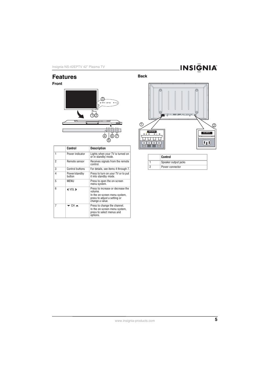 Features | Insignia NS-42EPTV User Manual | Page 5 / 80