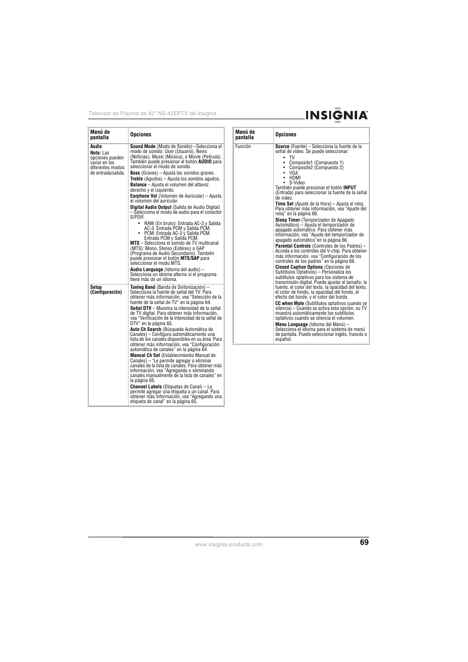 Insignia NS-42EPTV User Manual | Page 69 / 80