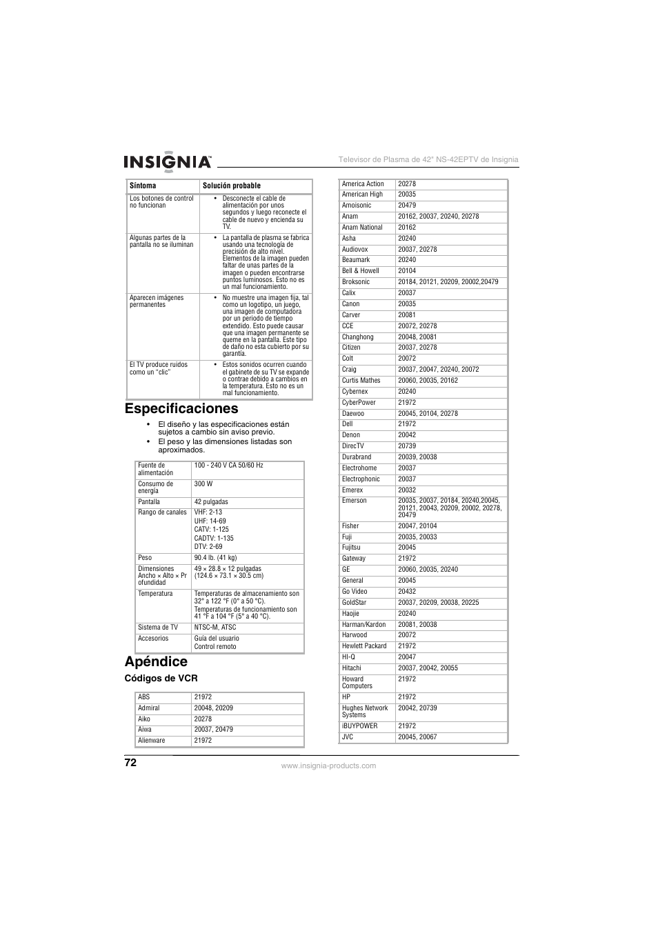 Especificaciones, Apéndice | Insignia NS-42EPTV User Manual | Page 72 / 80