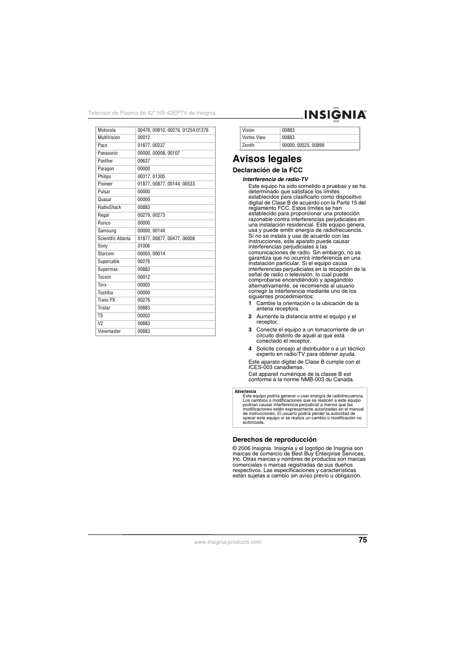 Avisos legales | Insignia NS-42EPTV User Manual | Page 75 / 80