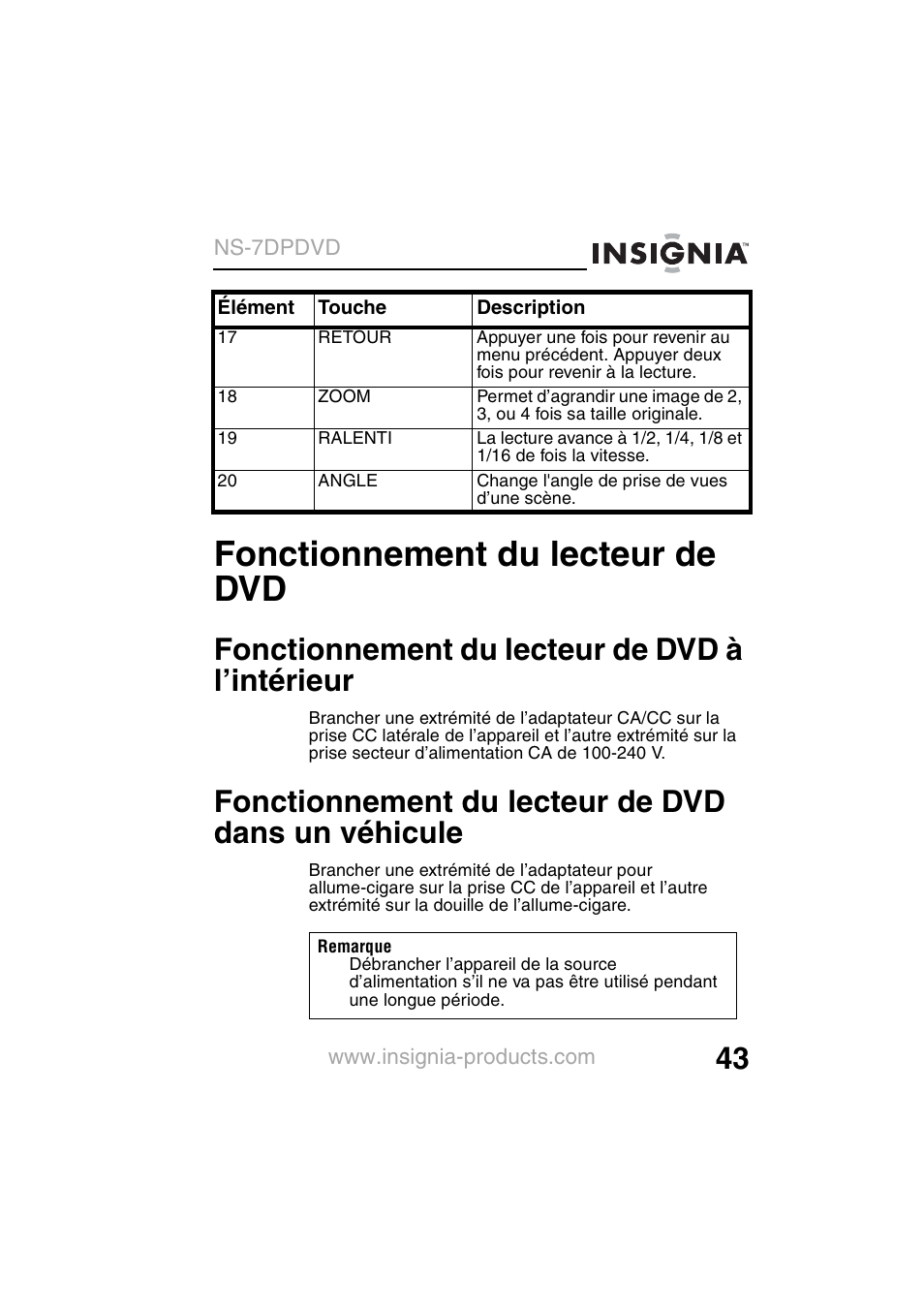 Fonctionnement du lecteur de dvd, Fonctionnement du lecteur de dvd à l’intérieur, Fonctionnement du lecteur de dvd dans un véhicule | Insignia NS-7DPDVD User Manual | Page 45 / 100