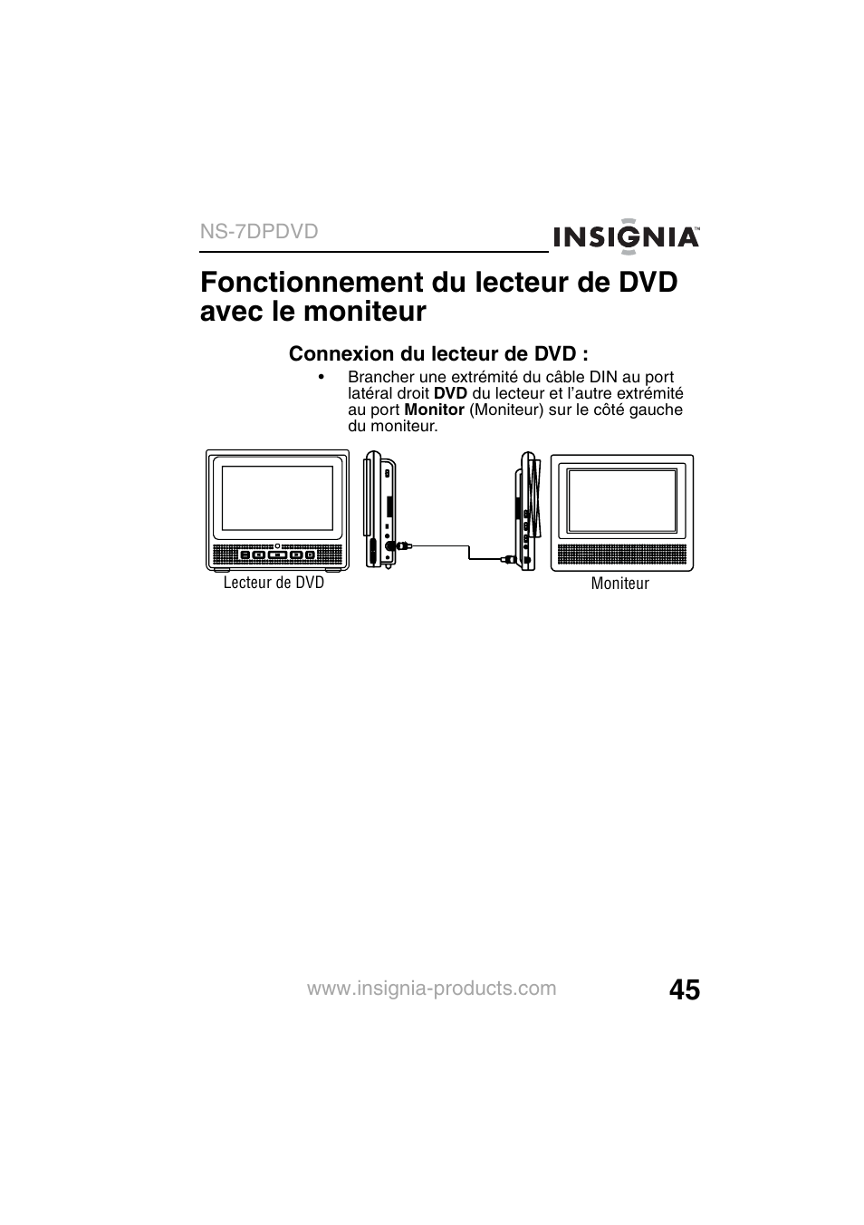 Fonctionnement du lecteur de dvd avec le moniteur | Insignia NS-7DPDVD User Manual | Page 47 / 100