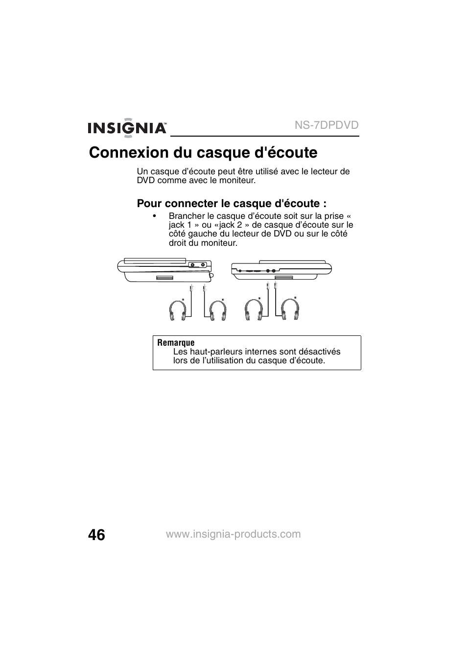 Connexion du casque d'écoute | Insignia NS-7DPDVD User Manual | Page 48 / 100