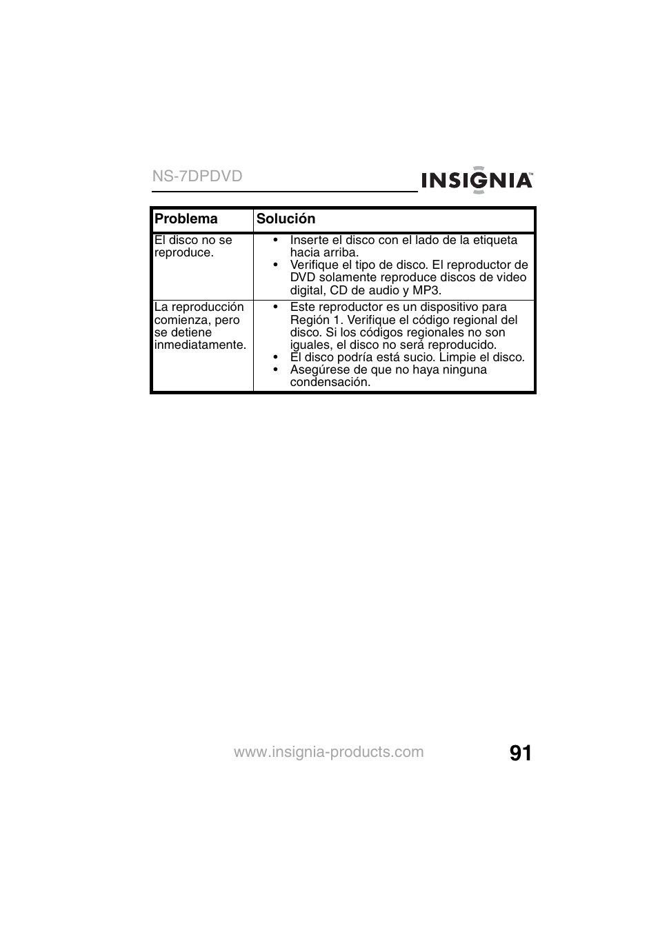 Insignia NS-7DPDVD User Manual | Page 93 / 100