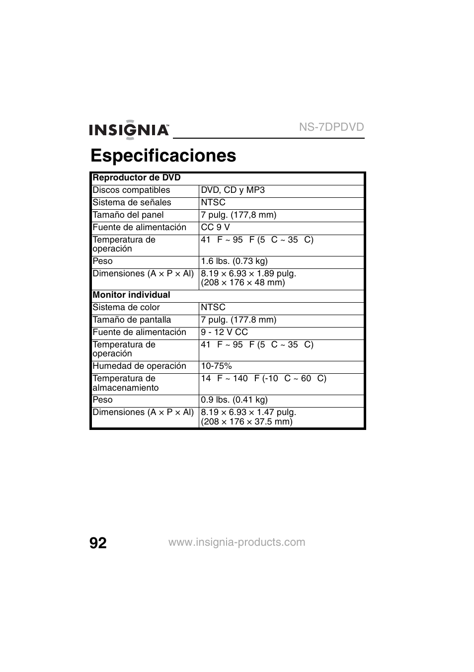 Especificaciones | Insignia NS-7DPDVD User Manual | Page 94 / 100