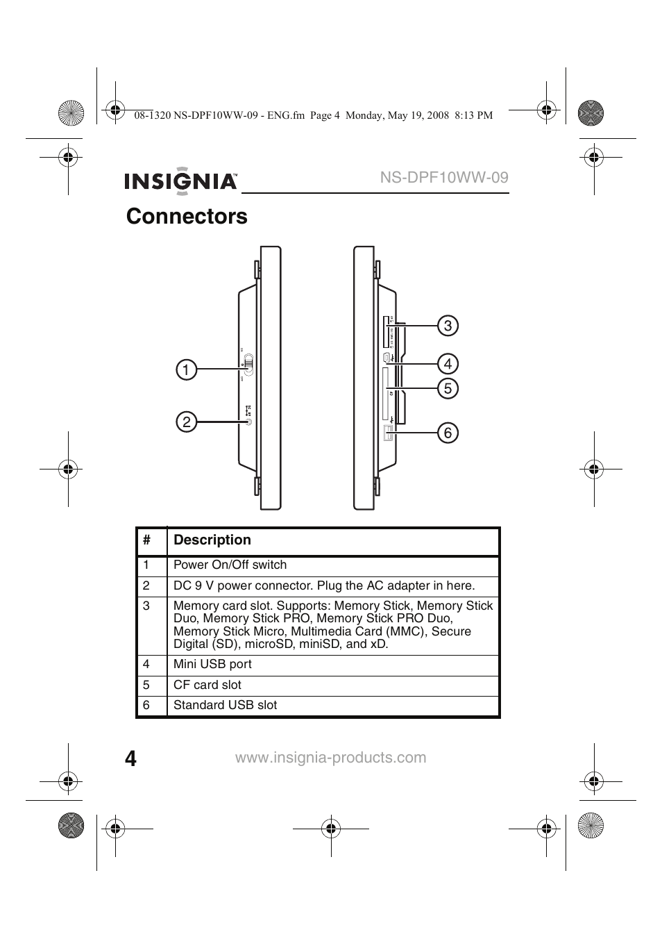 Connectors | Insignia NS-DPF10WW-09CA User Manual | Page 6 / 48