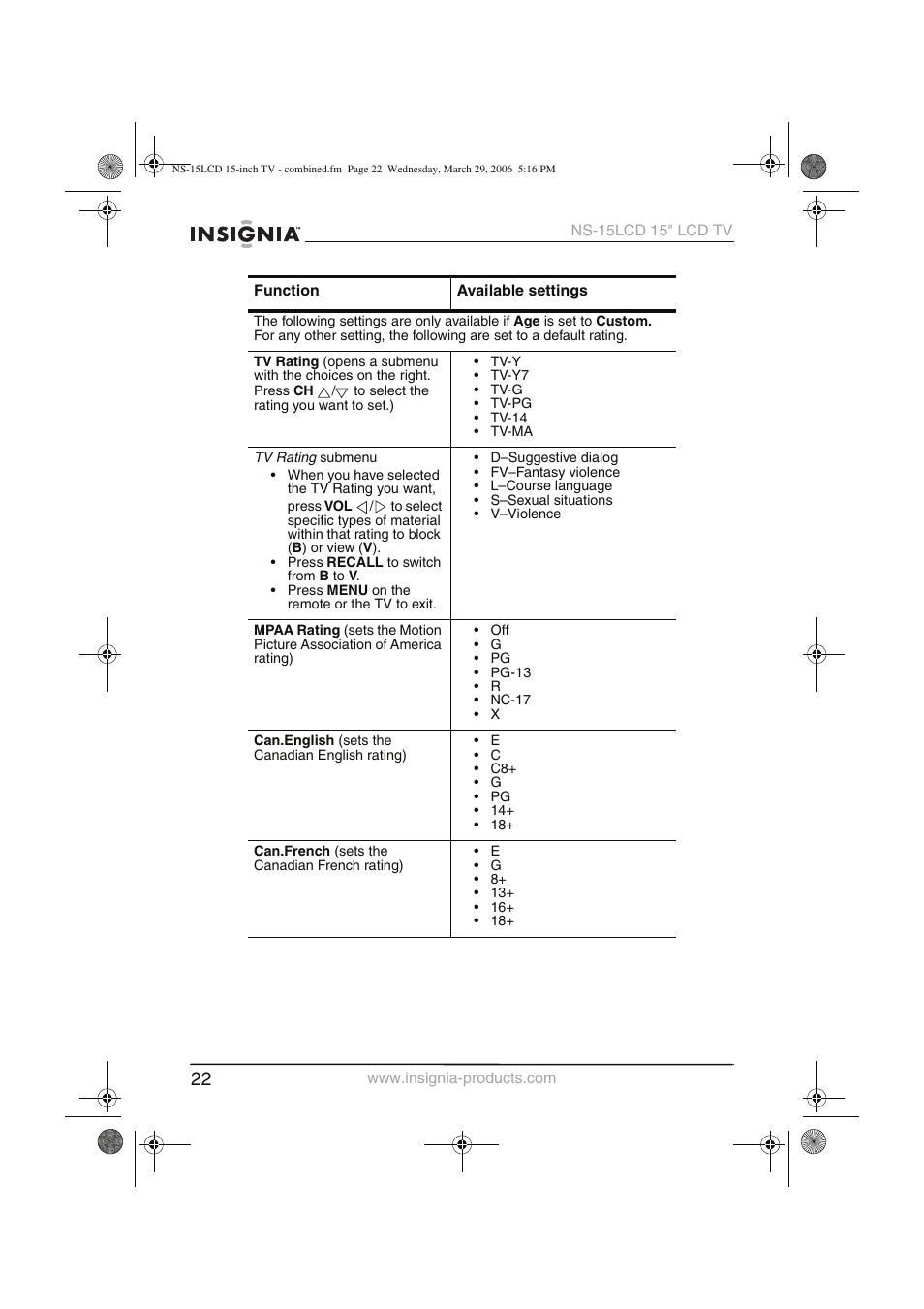 Insignia NS-15LCD User Manual | Page 23 / 90