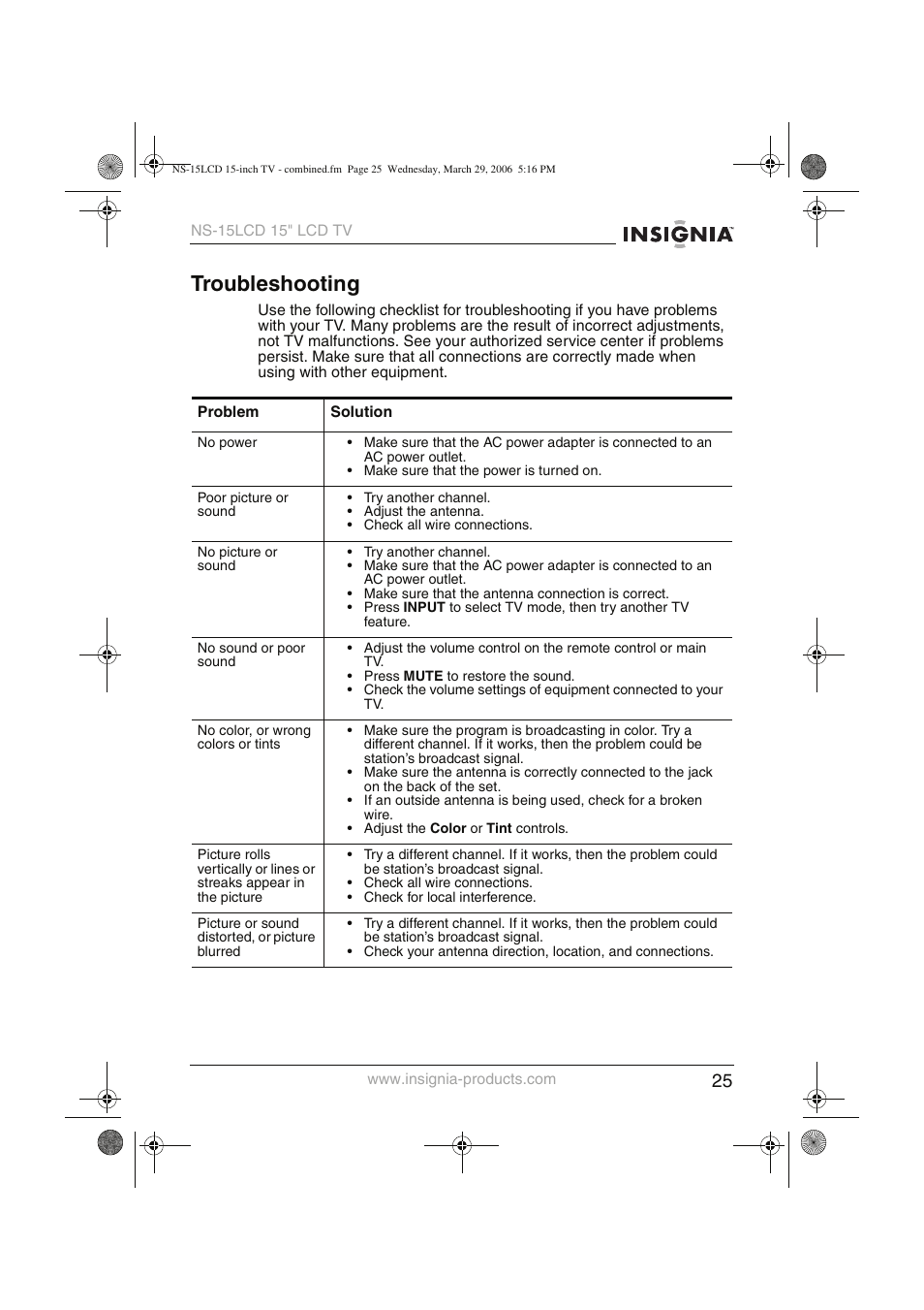 Troubleshooting | Insignia NS-15LCD User Manual | Page 26 / 90