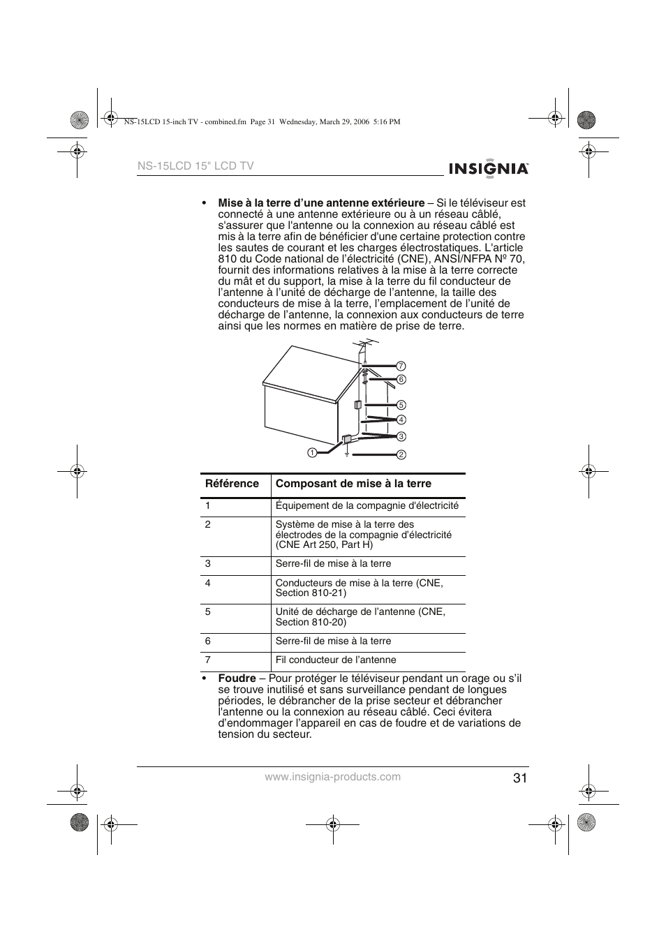 Insignia NS-15LCD User Manual | Page 32 / 90