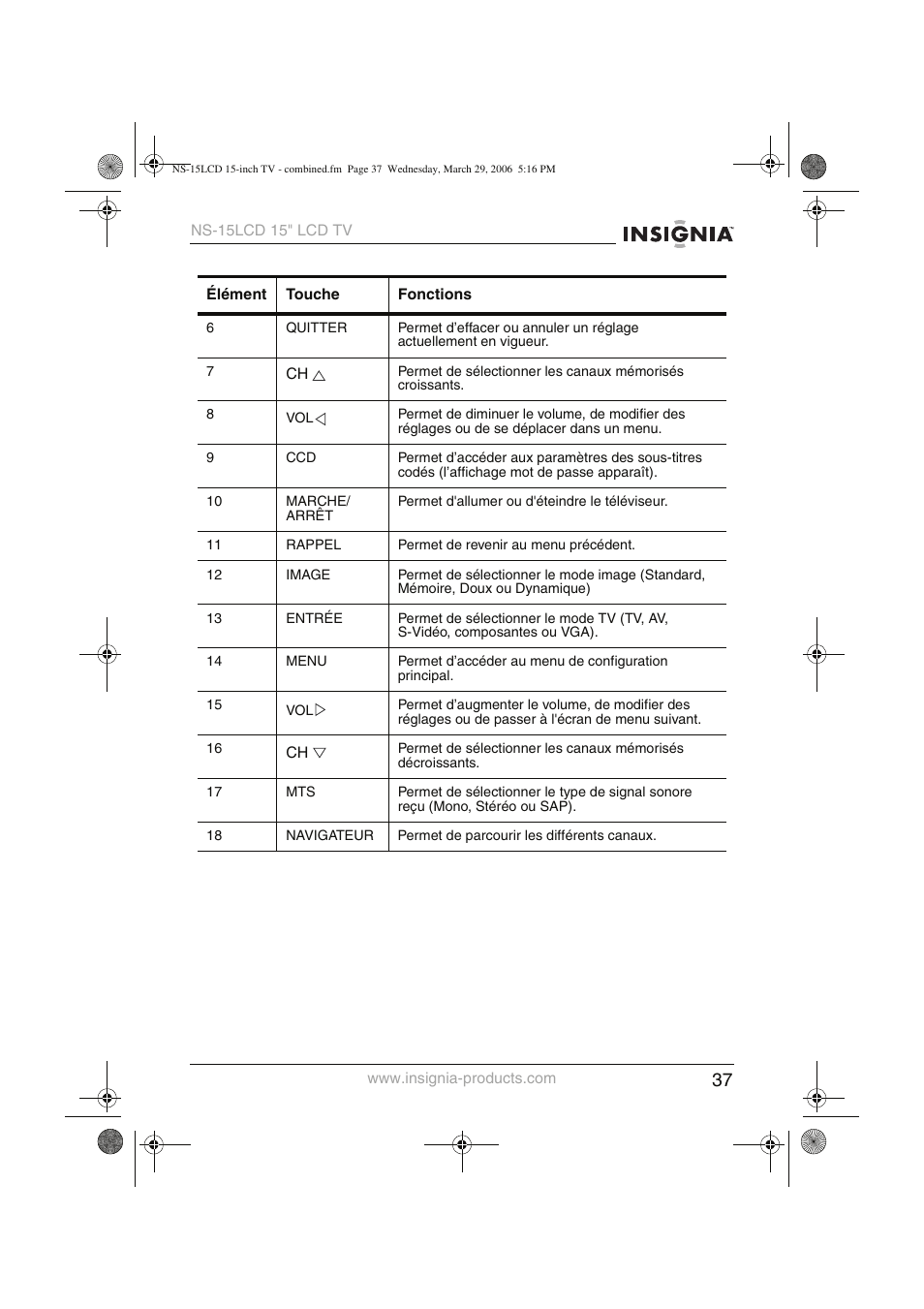 Insignia NS-15LCD User Manual | Page 38 / 90