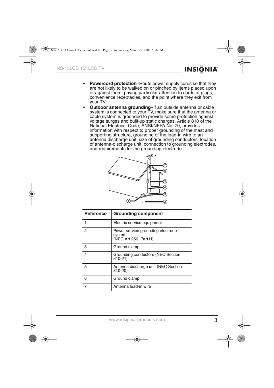 Insignia NS-15LCD User Manual | Page 4 / 90