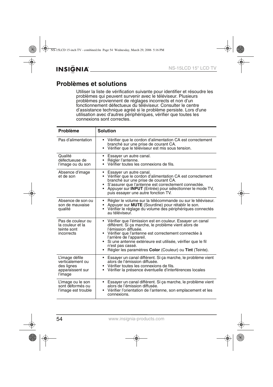 Problèmes et solutions | Insignia NS-15LCD User Manual | Page 55 / 90