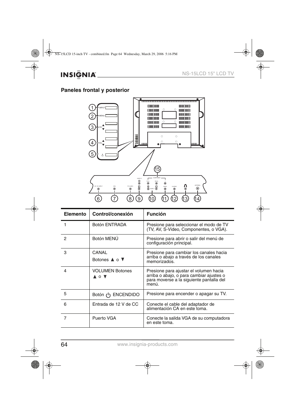 Paneles frontal y posterior | Insignia NS-15LCD User Manual | Page 65 / 90