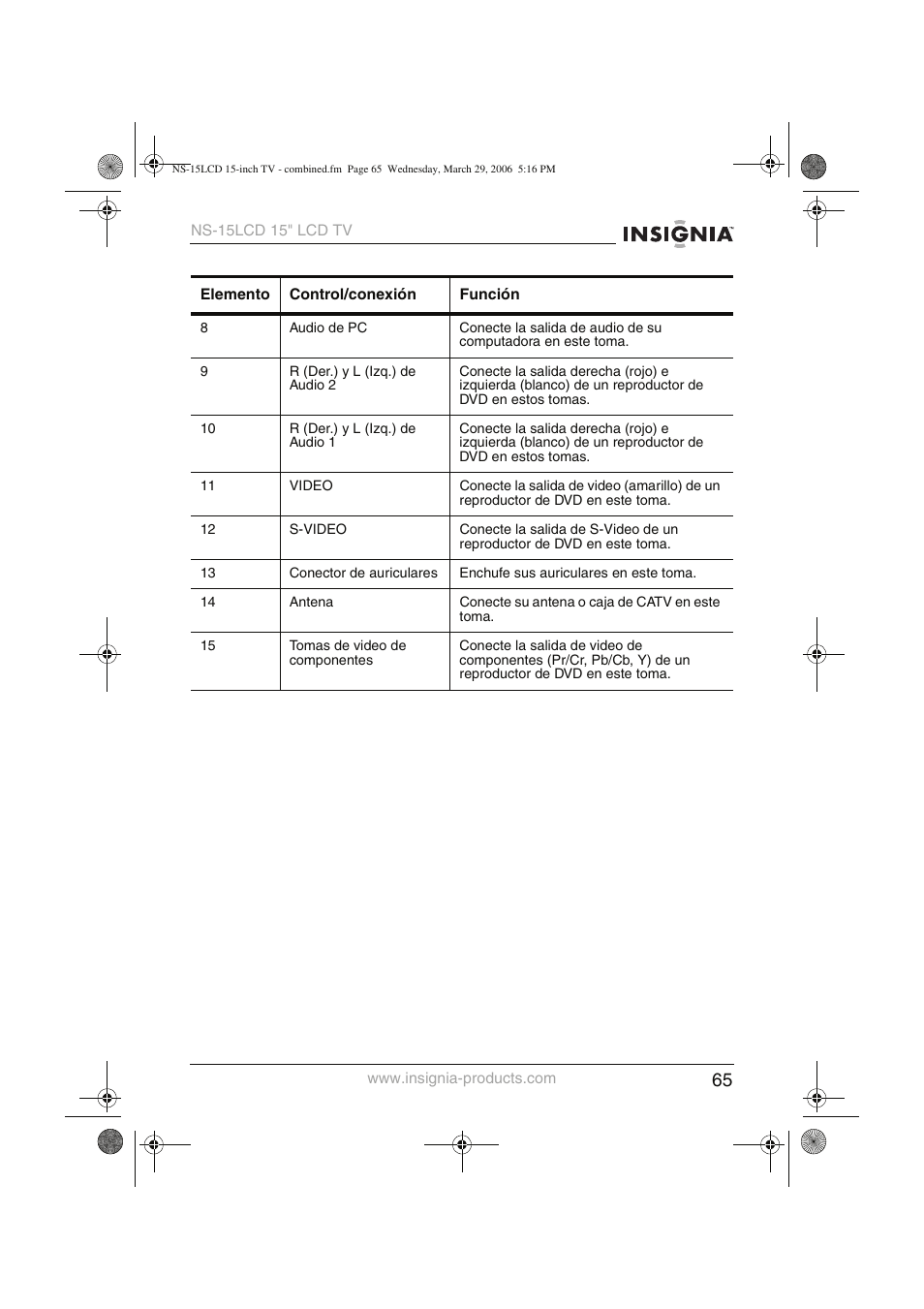 Insignia NS-15LCD User Manual | Page 66 / 90