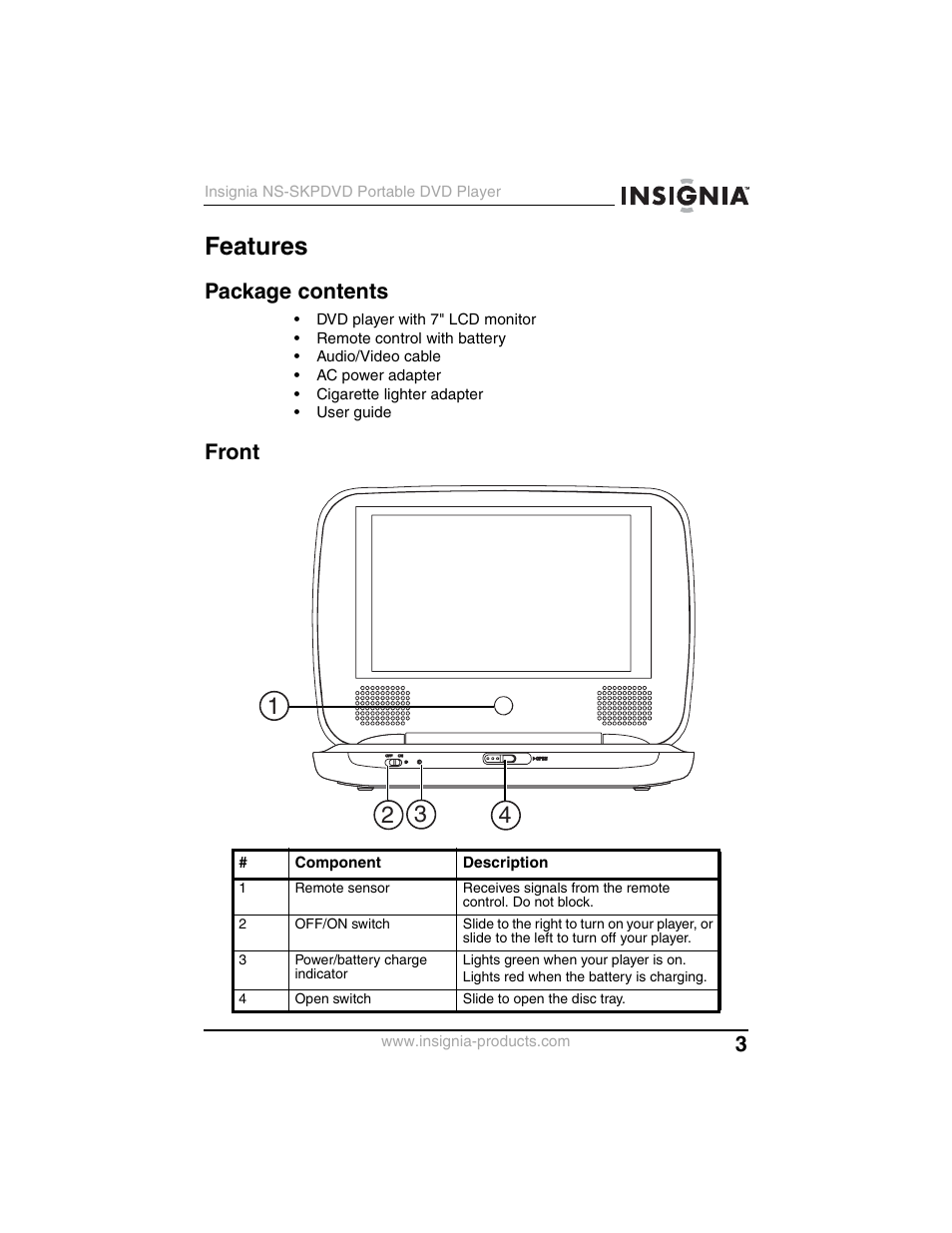 Features, Package contents, Front | Insignia NS-SKPDVD User Manual | Page 5 / 36
