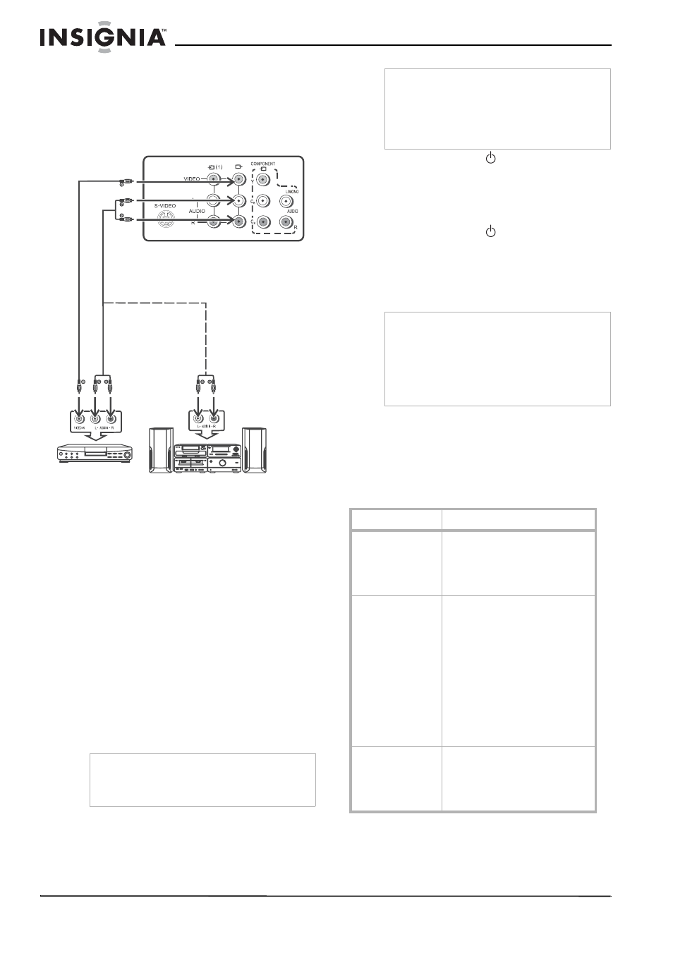 Connexion utilisant les prises de sortie av, Fonctionnement du téléviseur, Mise sous et hors tension du téléviseur | Mise sous tension du téléviseur, Mise hors tension du téléviseur, Utilisation des menus | Insignia NS-F24TV User Manual | Page 28 / 66