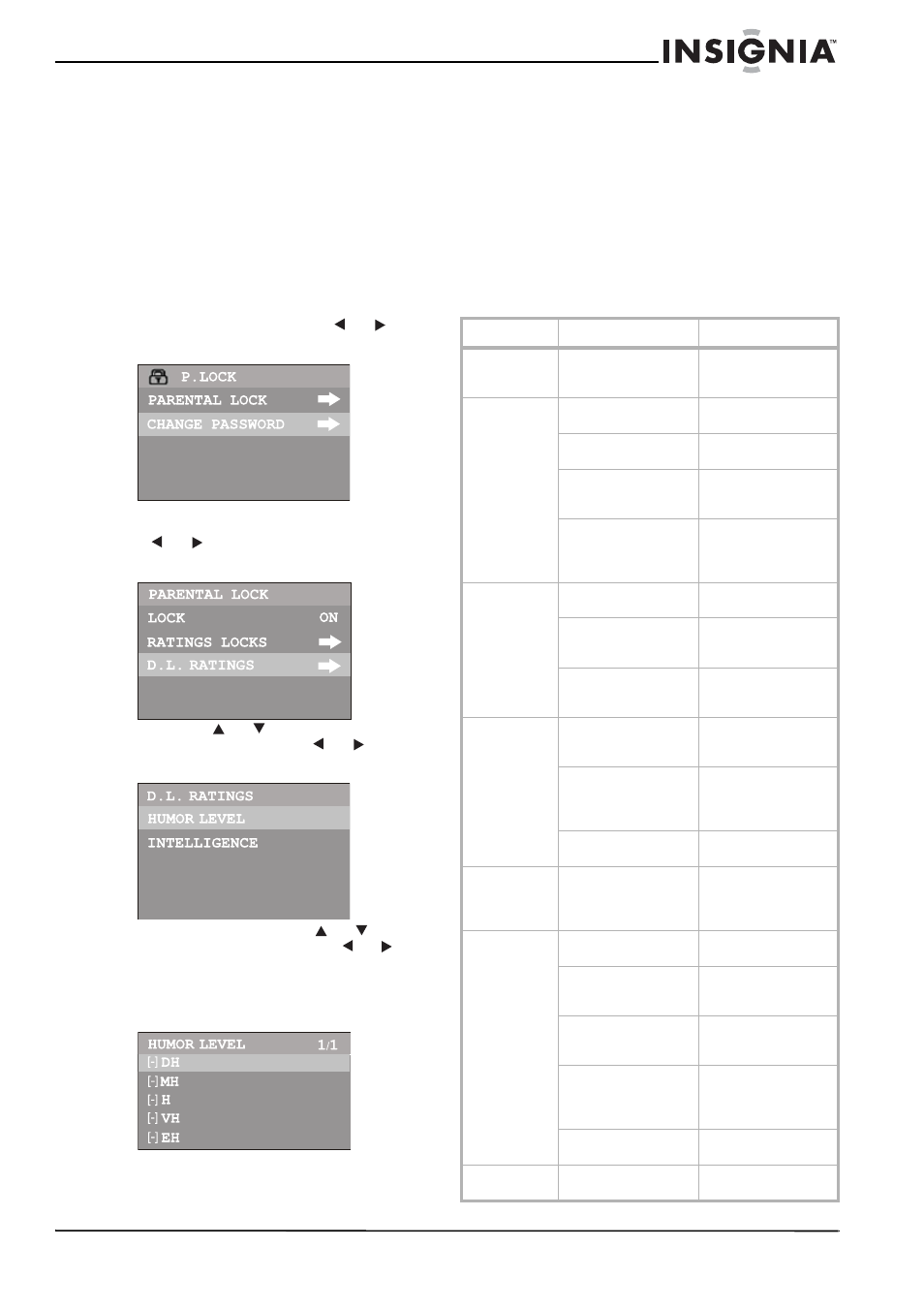 Entretien, Problèmes et solutions, Entretien problèmes et solutions | Insignia NS-F24TV User Manual | Page 39 / 66