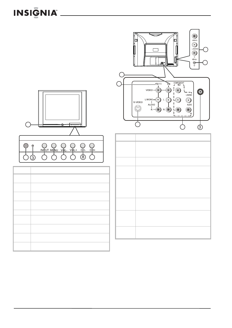 Nota para el instalador del sistema de televisión, Características, Televisor | Vista frontal, Vista posterior | Insignia NS-F24TV User Manual | Page 46 / 66