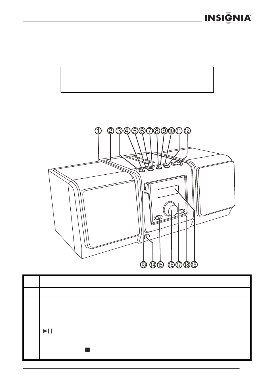 Fonctionnalités | Insignia NS-A2110 User Manual | Page 21 / 50