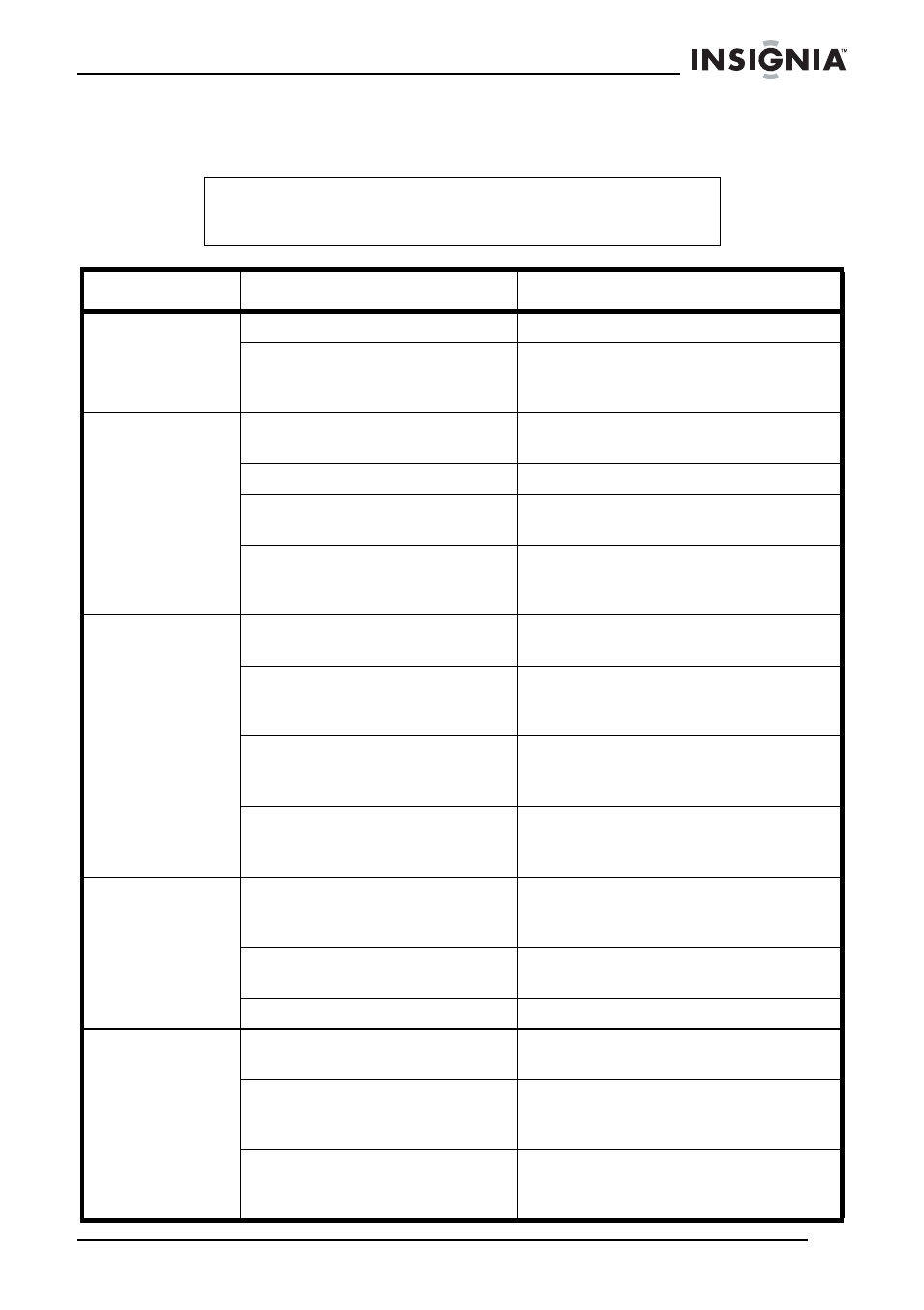 Problèmes et solutions, Problèmes et solutions problèmes et solutions | Insignia NS-A2110 User Manual | Page 27 / 50