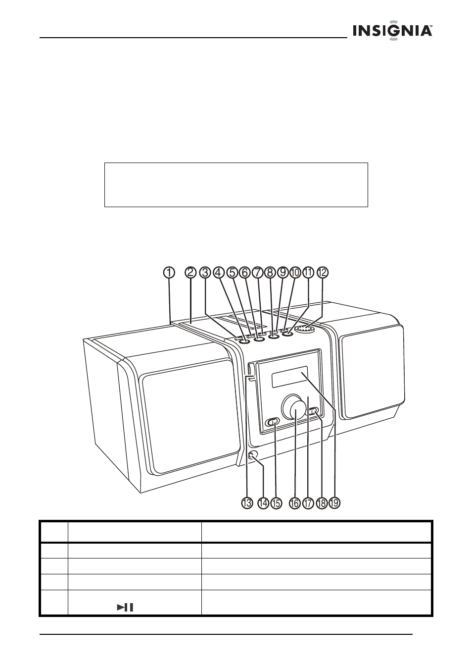 Características | Insignia NS-A2110 User Manual | Page 37 / 50