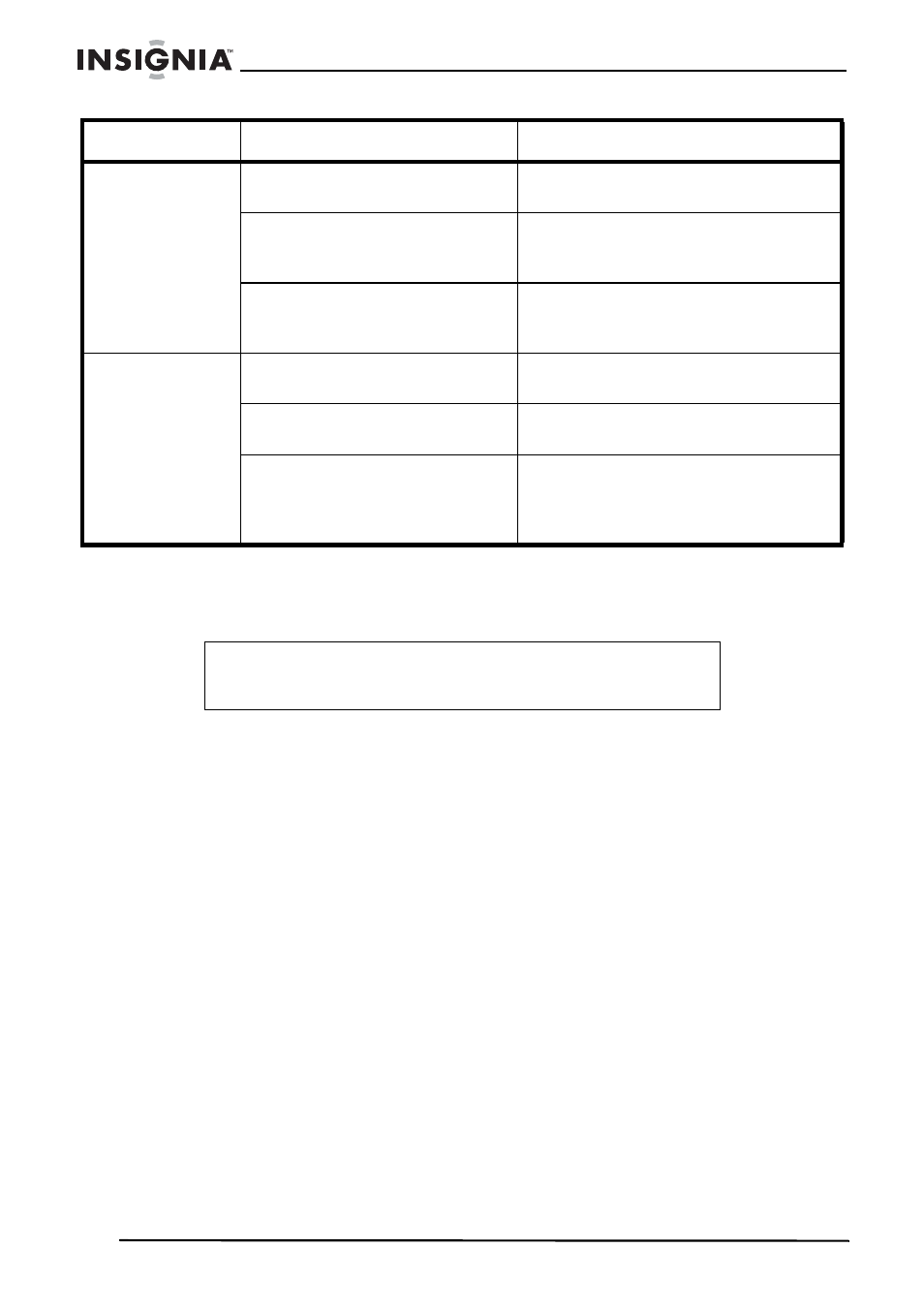 Mantenimiento de su sistema de audio, Limpieza de la caja, Limpieza del lente | Para limpiar huellas digitales del lente | Insignia NS-A2110 User Manual | Page 44 / 50