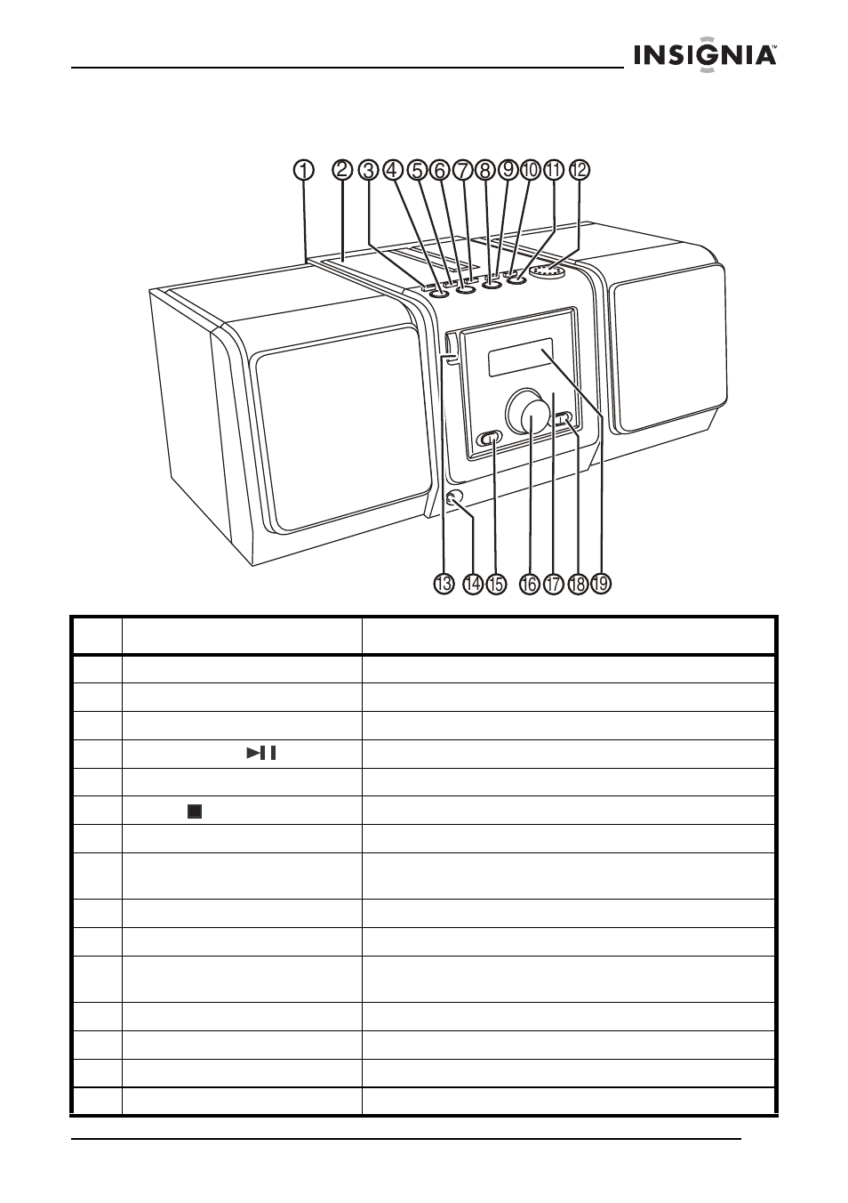 Features | Insignia NS-A2110 User Manual | Page 7 / 50