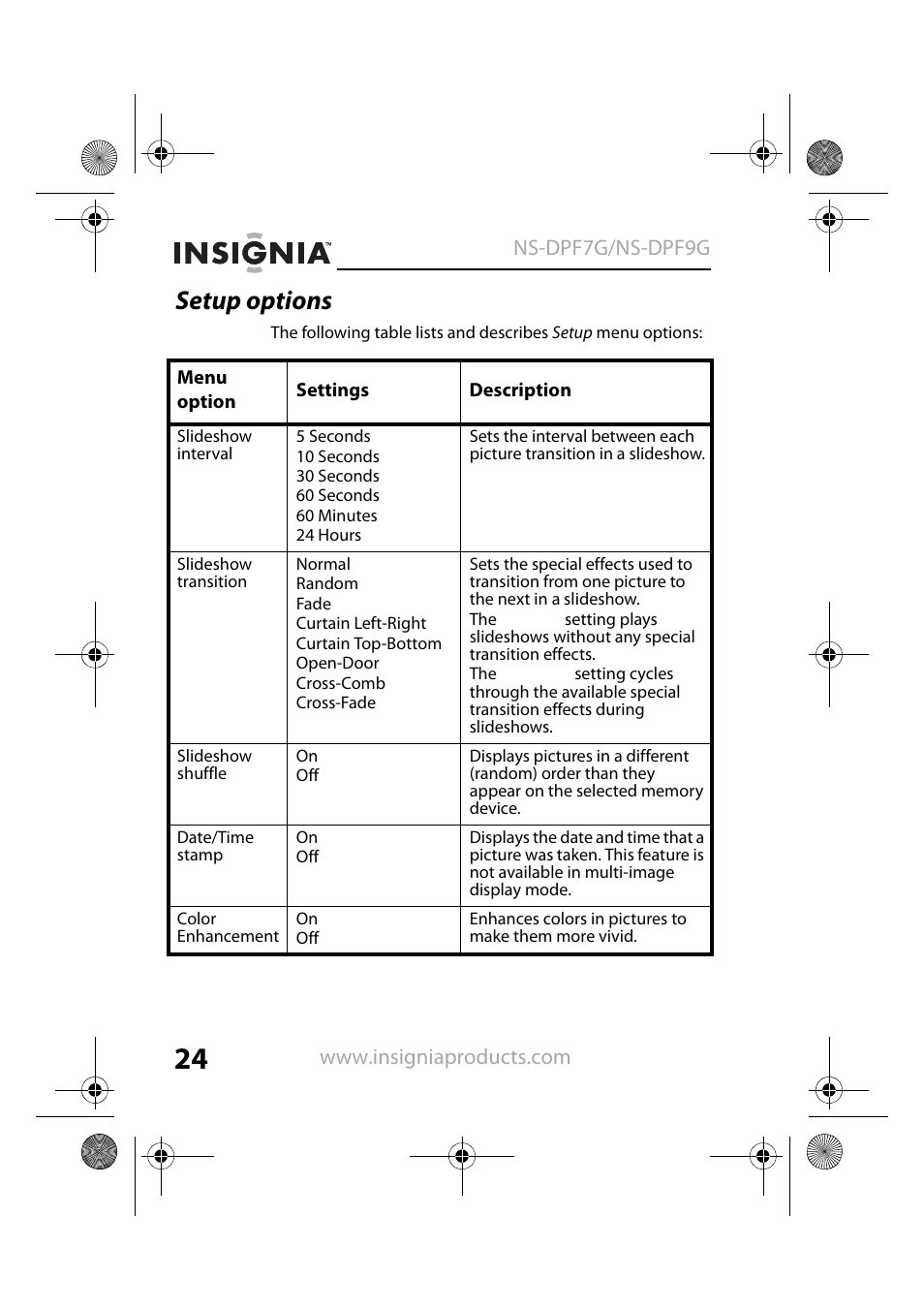 Setup options | Insignia NS-DPF7G User Manual | Page 23 / 33