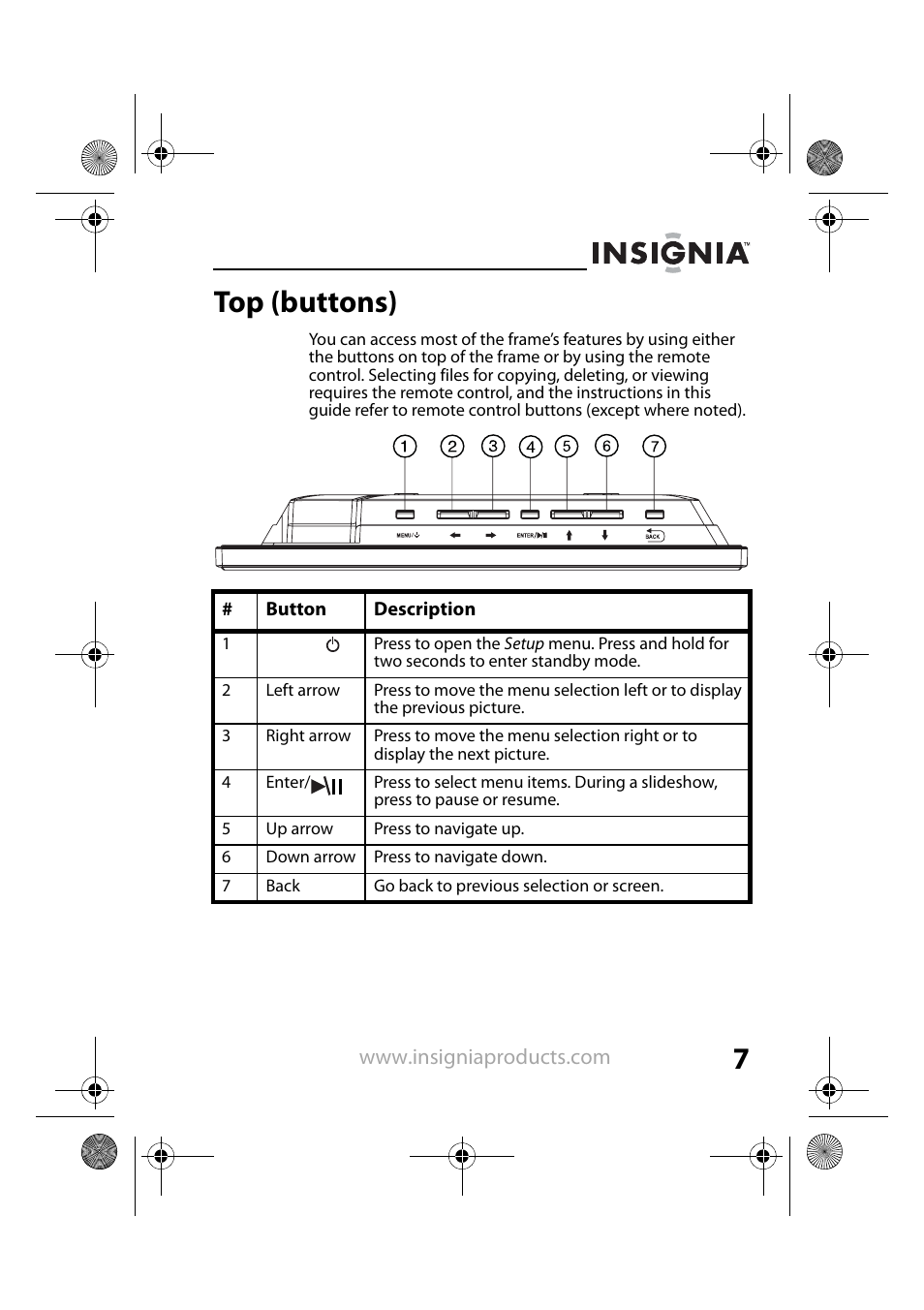 Top (buttons) | Insignia NS-DPF7G User Manual | Page 6 / 33