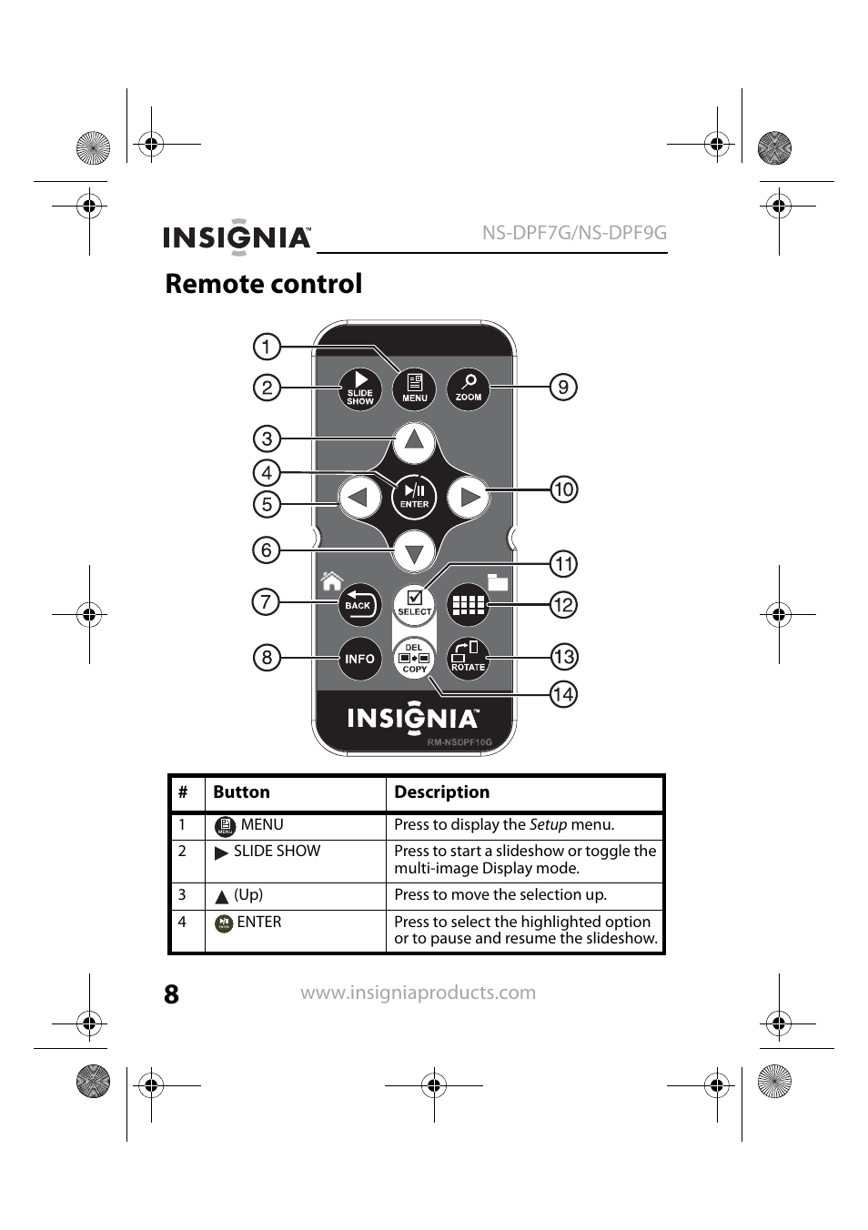 Remote control | Insignia NS-DPF7G User Manual | Page 7 / 33