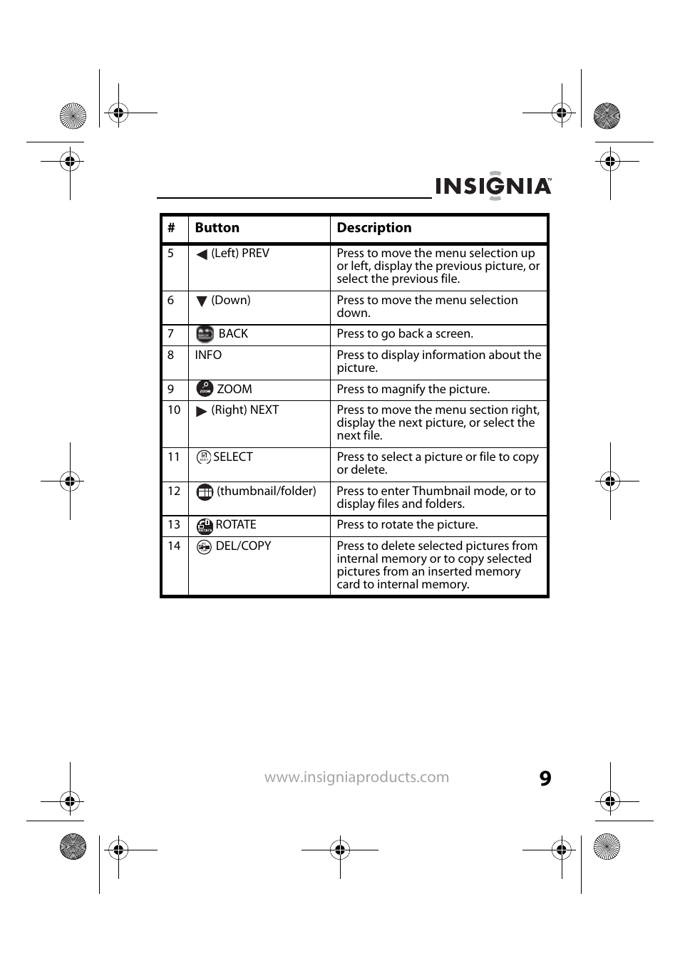 Insignia NS-DPF7G User Manual | Page 8 / 33