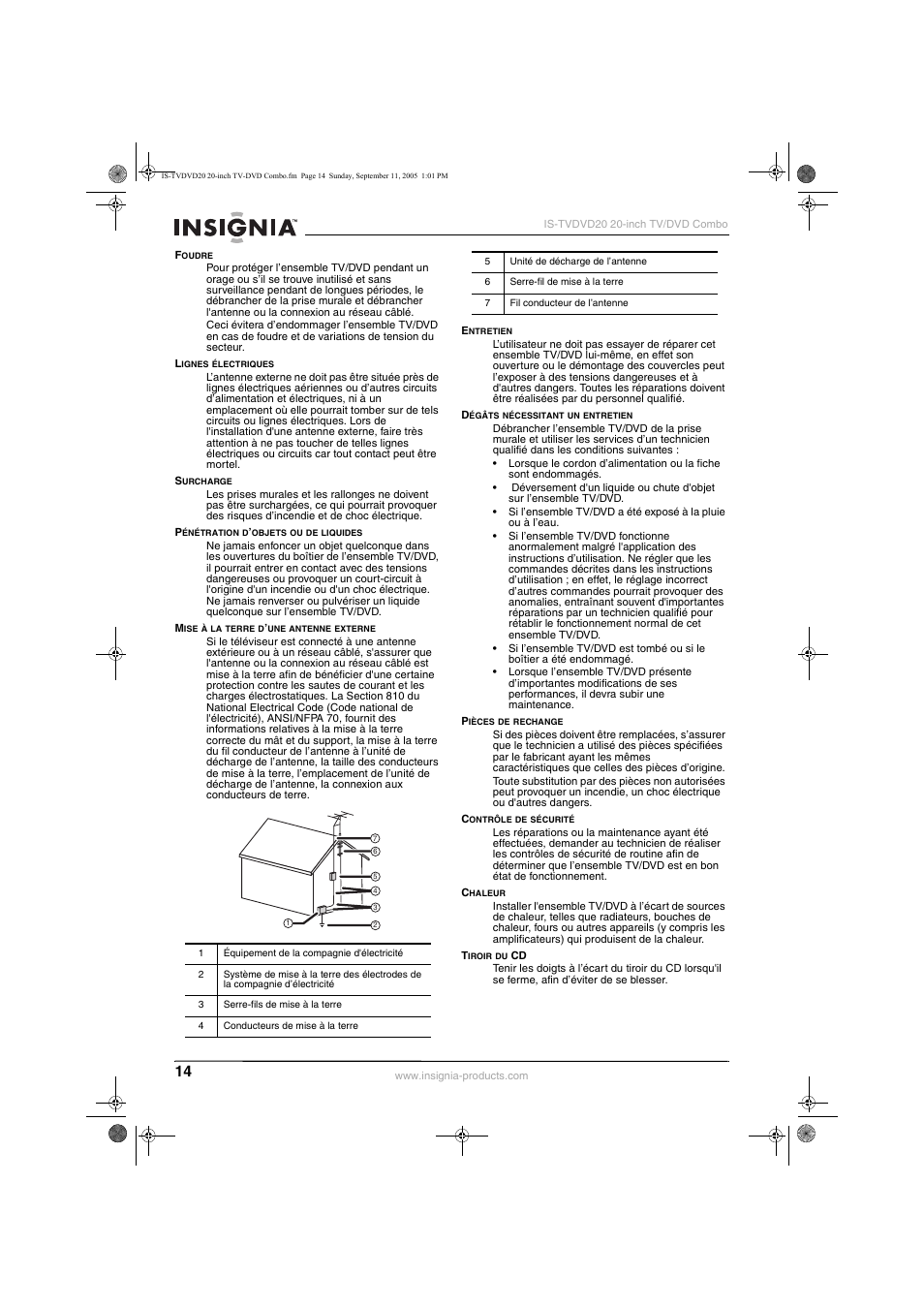 Insignia IS-TVDVD20 User Manual | Page 16 / 44