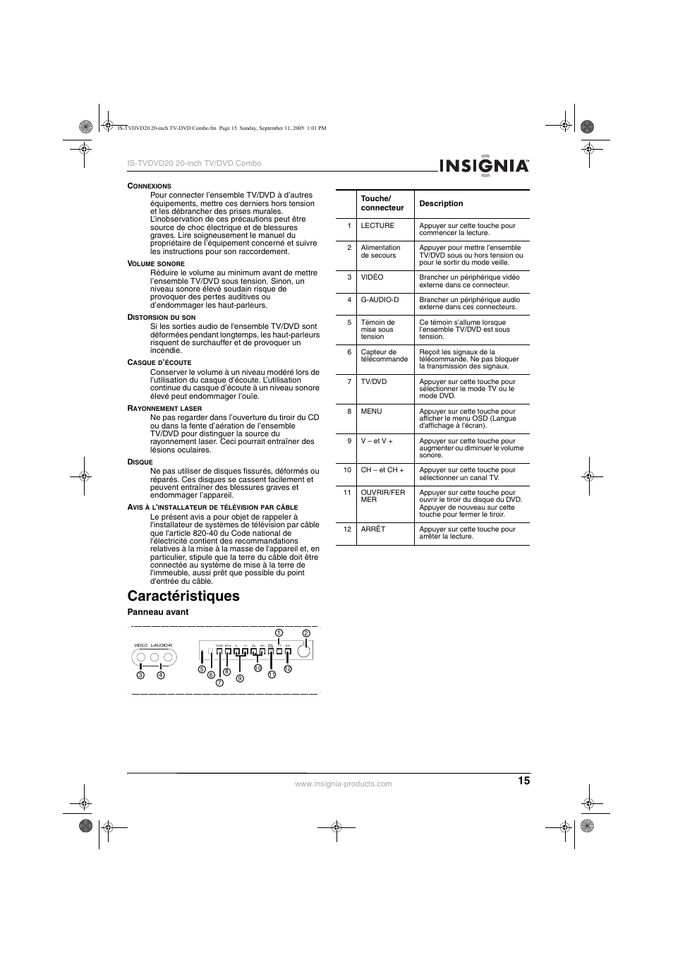 Caractéristiques | Insignia IS-TVDVD20 User Manual | Page 17 / 44