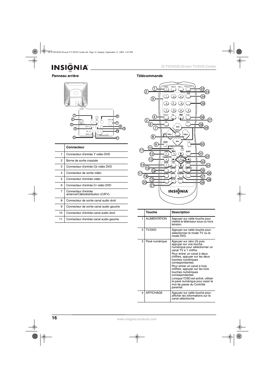 Insignia IS-TVDVD20 User Manual | Page 18 / 44