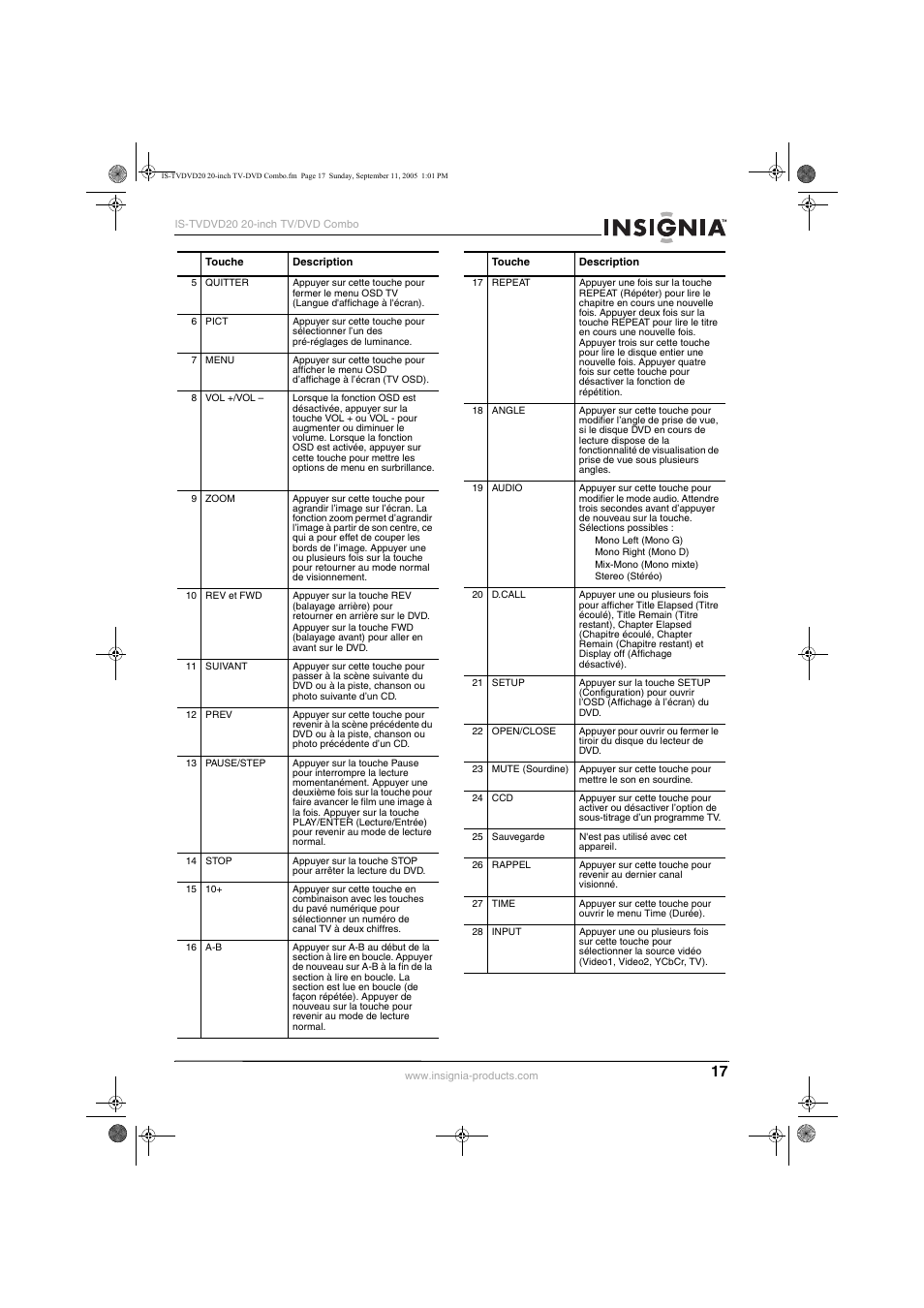 Insignia IS-TVDVD20 User Manual | Page 19 / 44