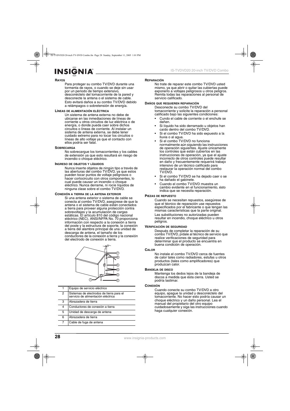 Insignia IS-TVDVD20 User Manual | Page 30 / 44
