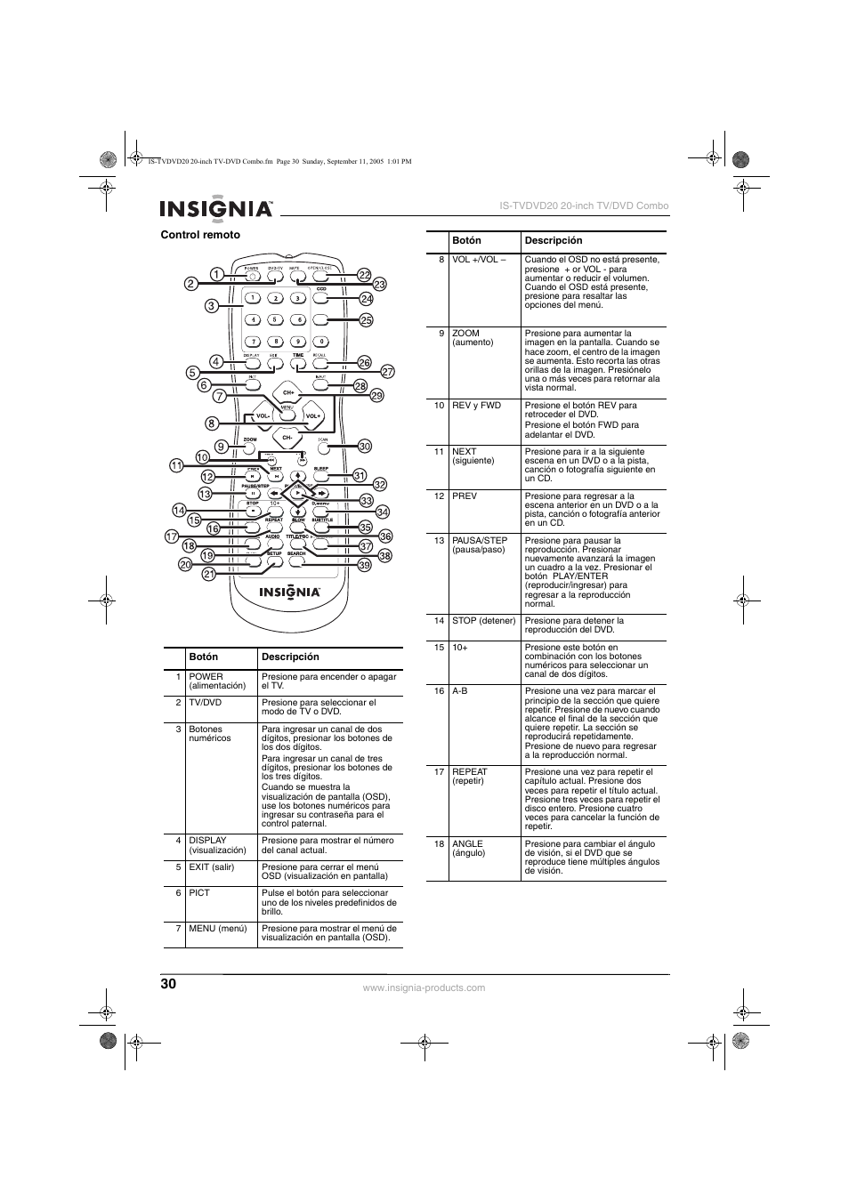 Insignia IS-TVDVD20 User Manual | Page 32 / 44